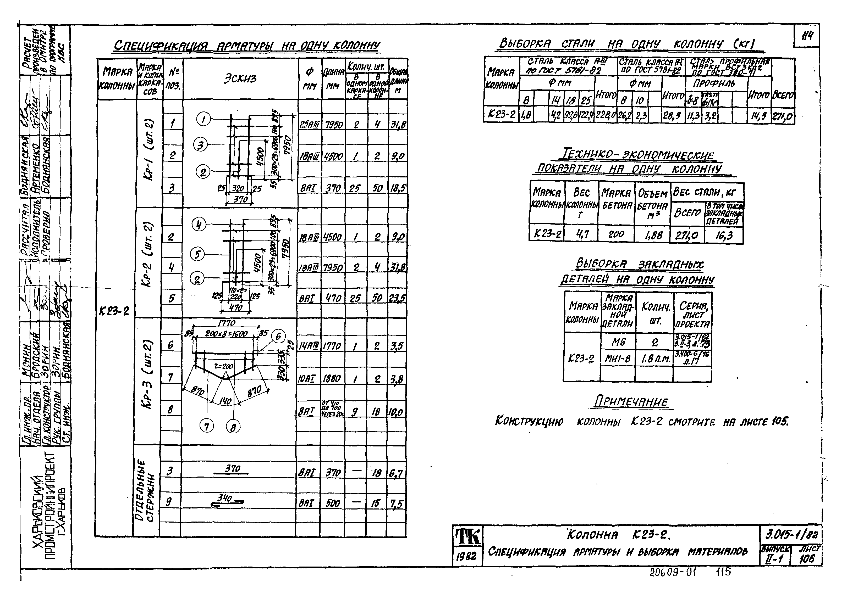 Серия 3.015-1/82