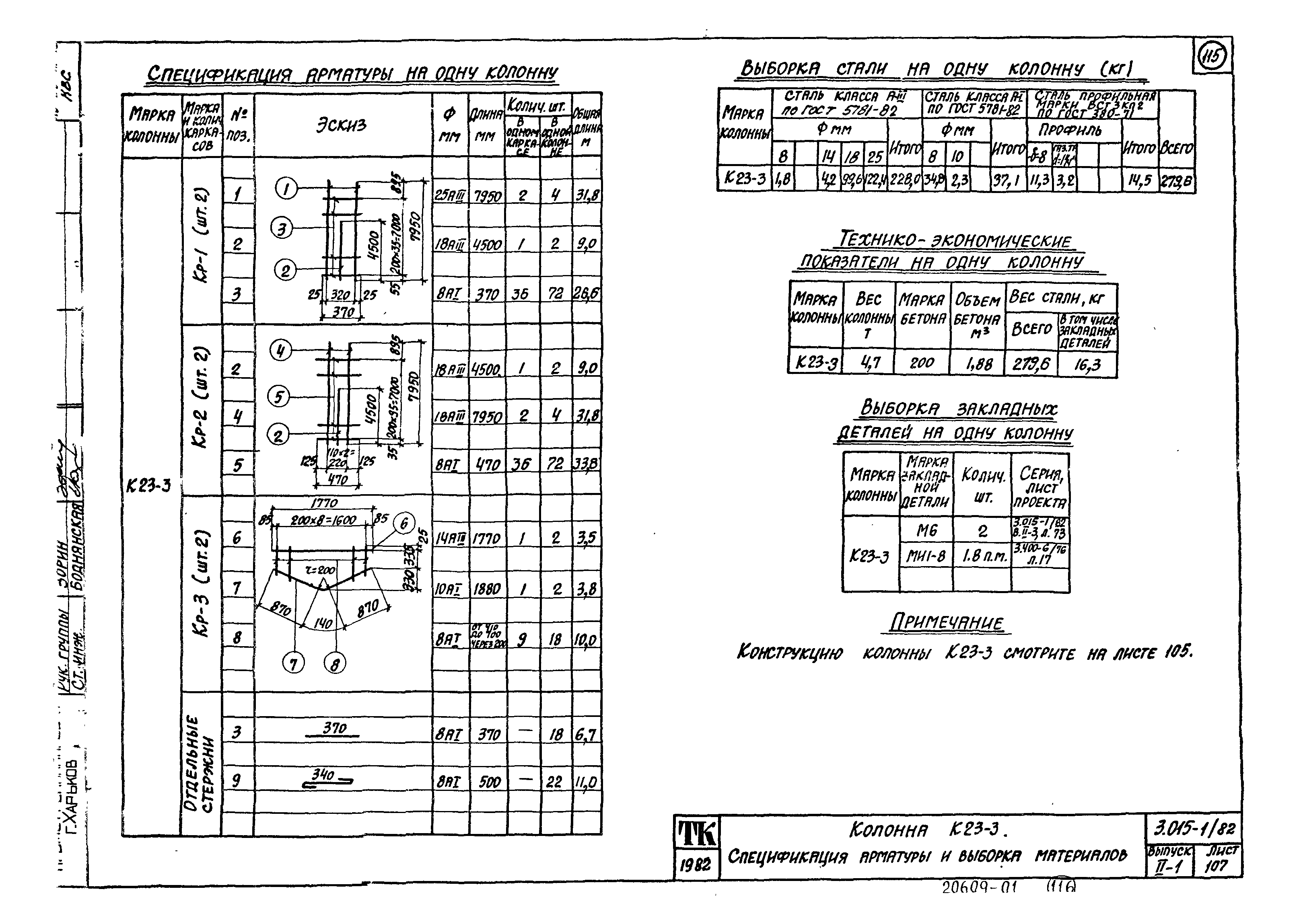 Серия 3.015-1/82