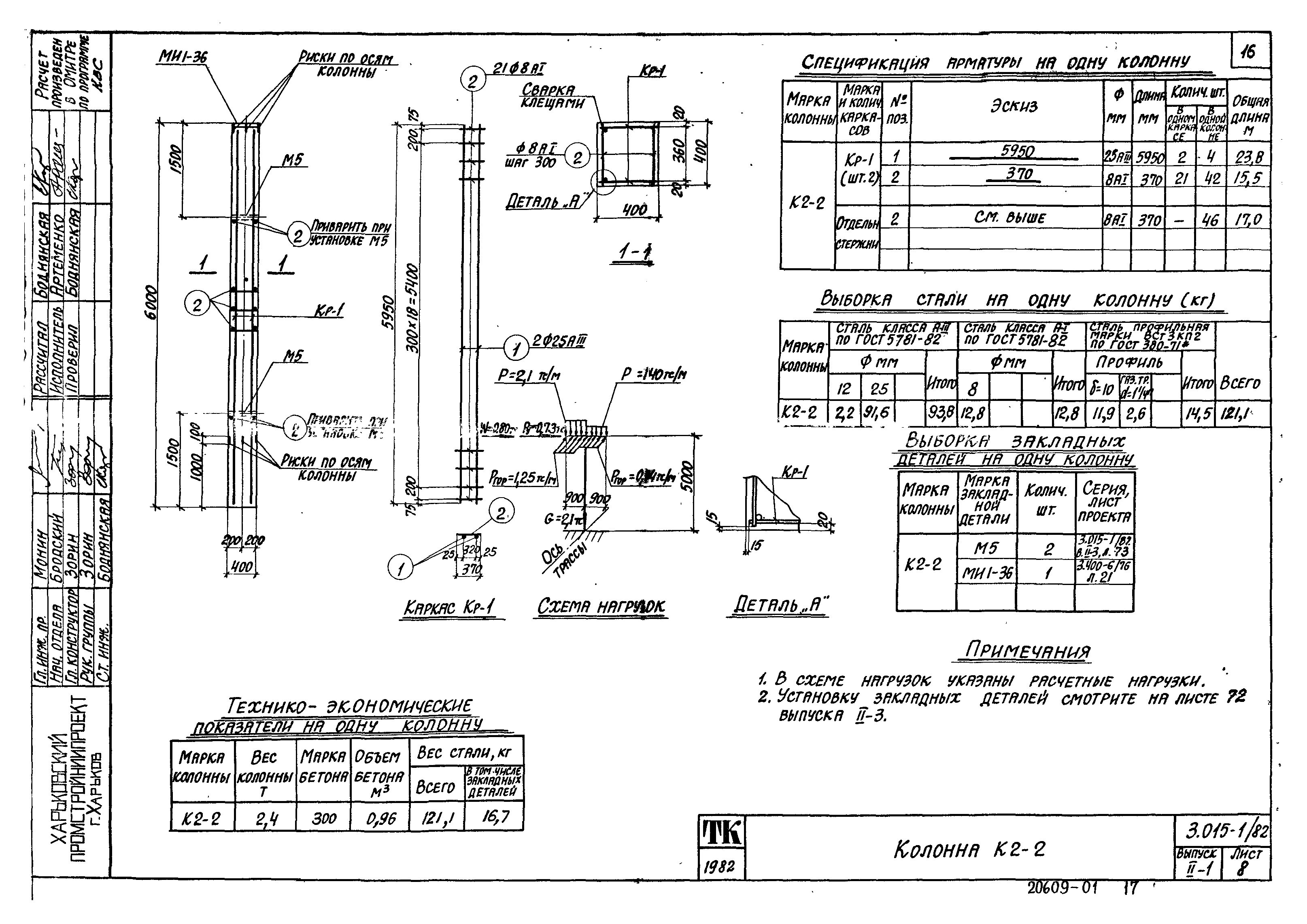 Серия 3.015-1/82