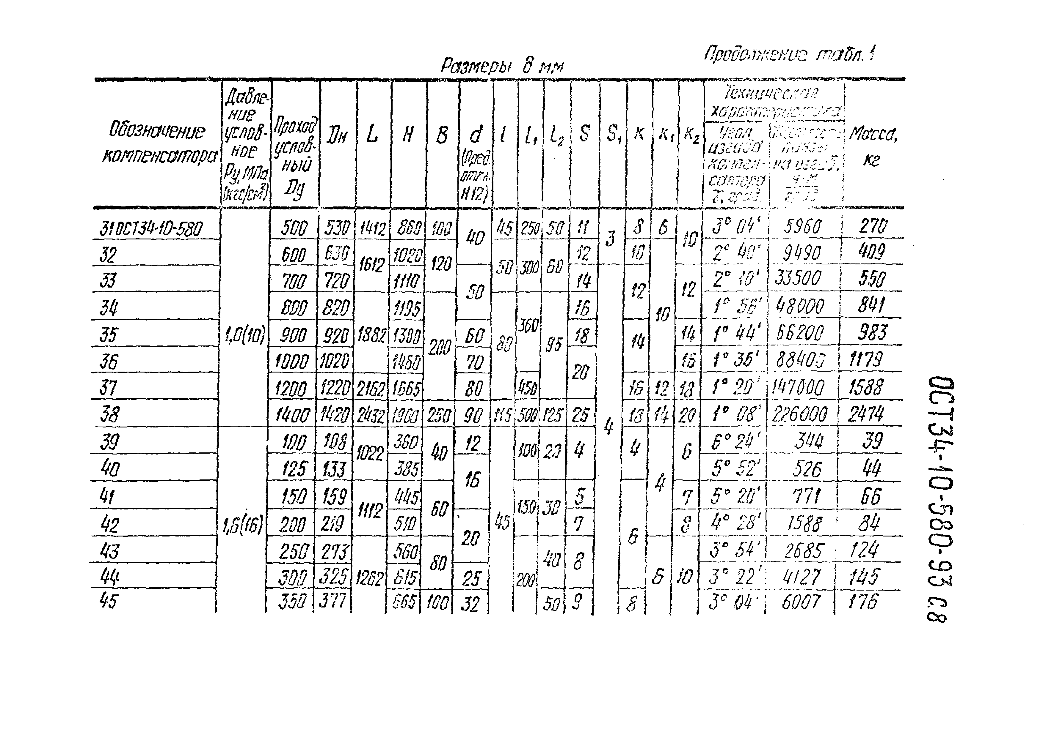 ОСТ 34-10-580-93