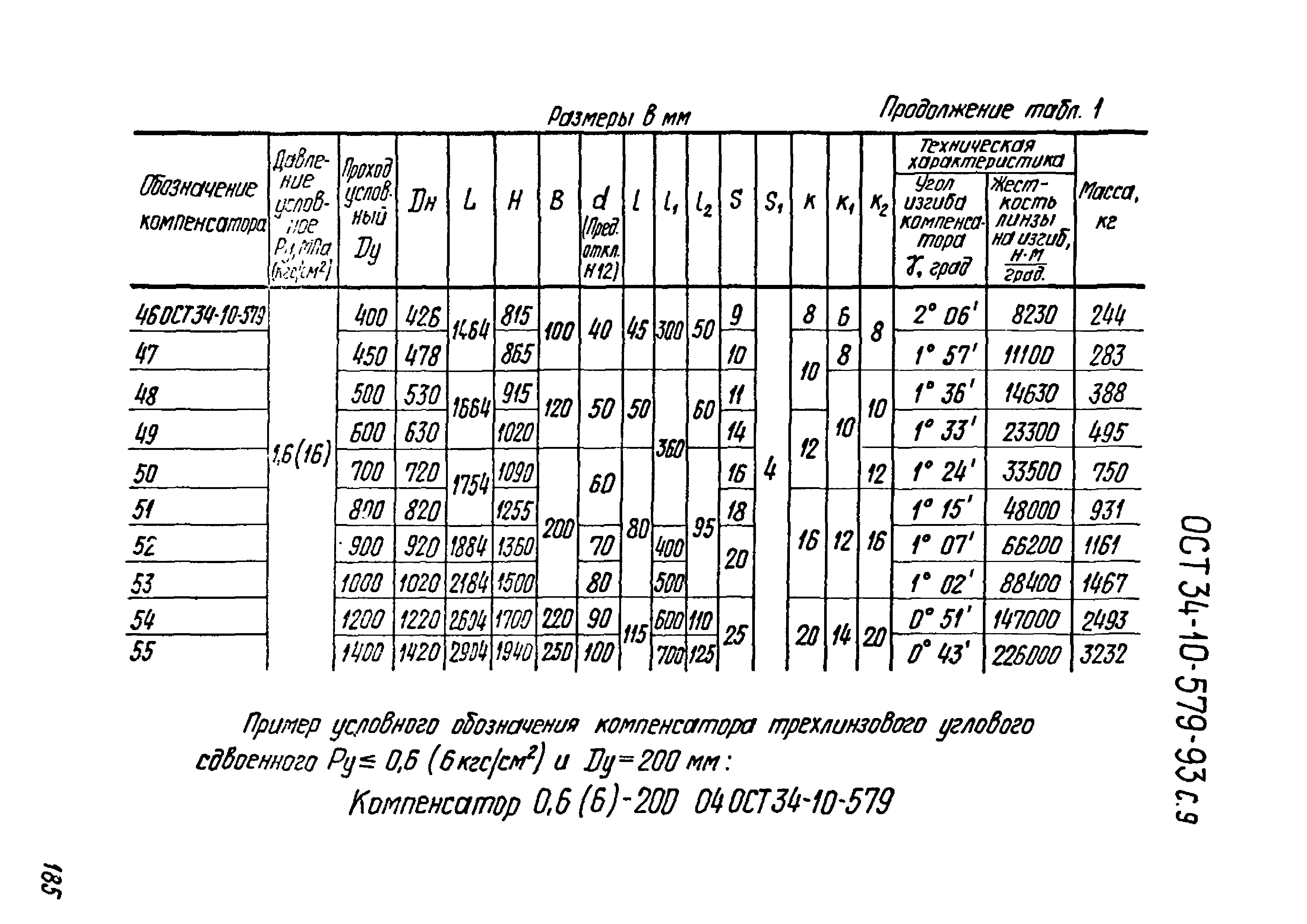 ОСТ 34-10-579-93