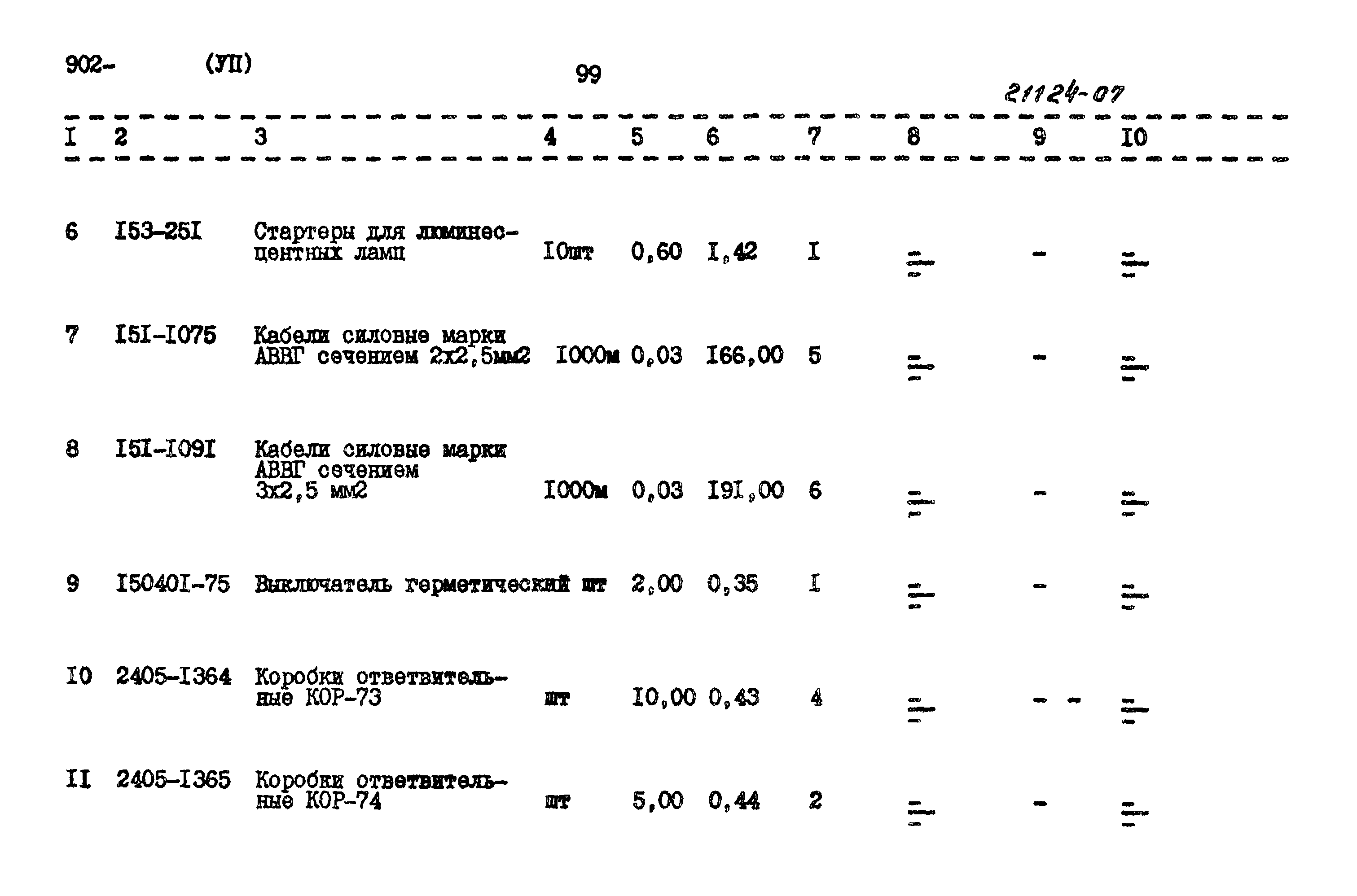 Типовой проект 902-3-48.86