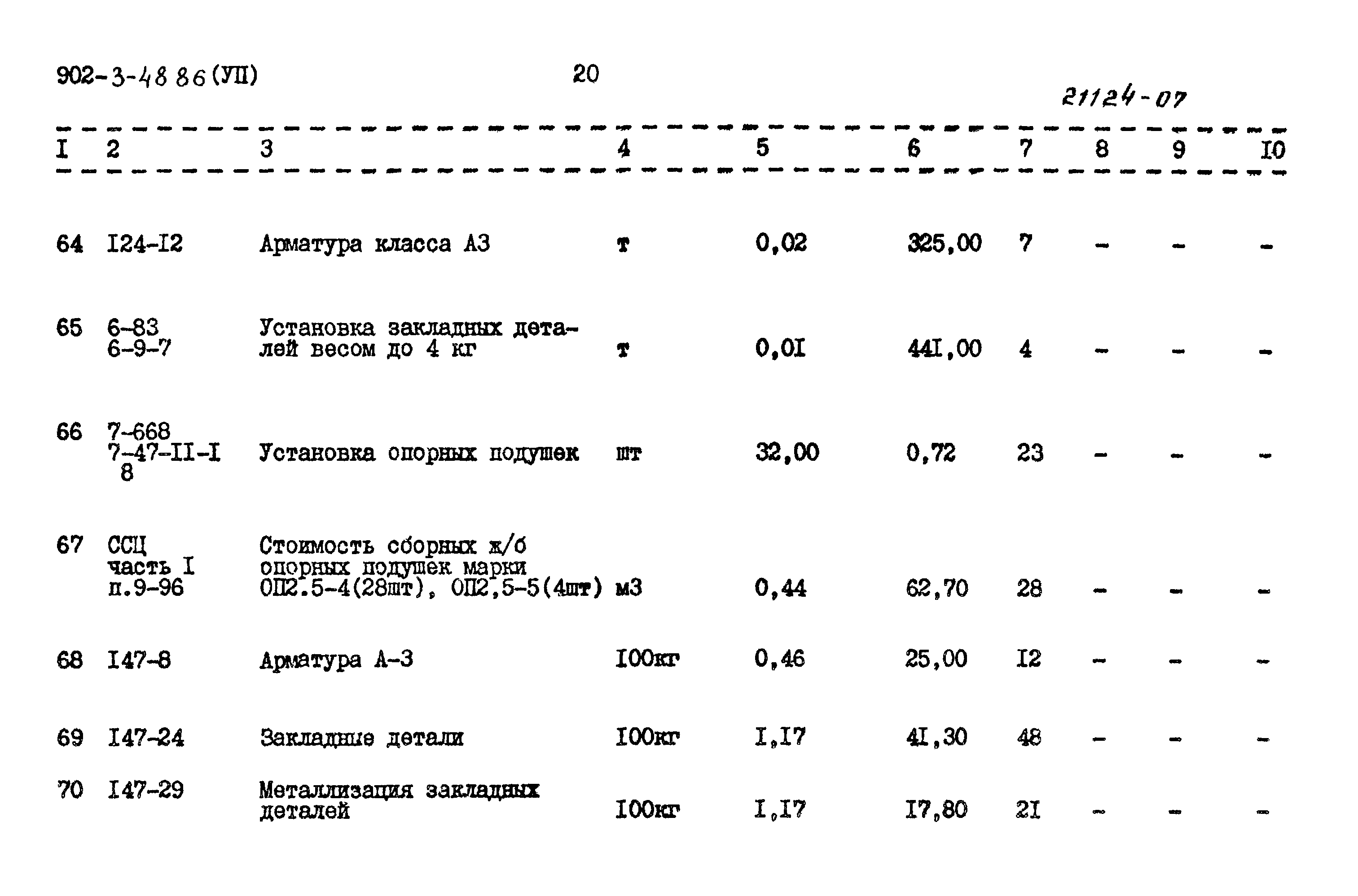 Типовой проект 902-3-48.86