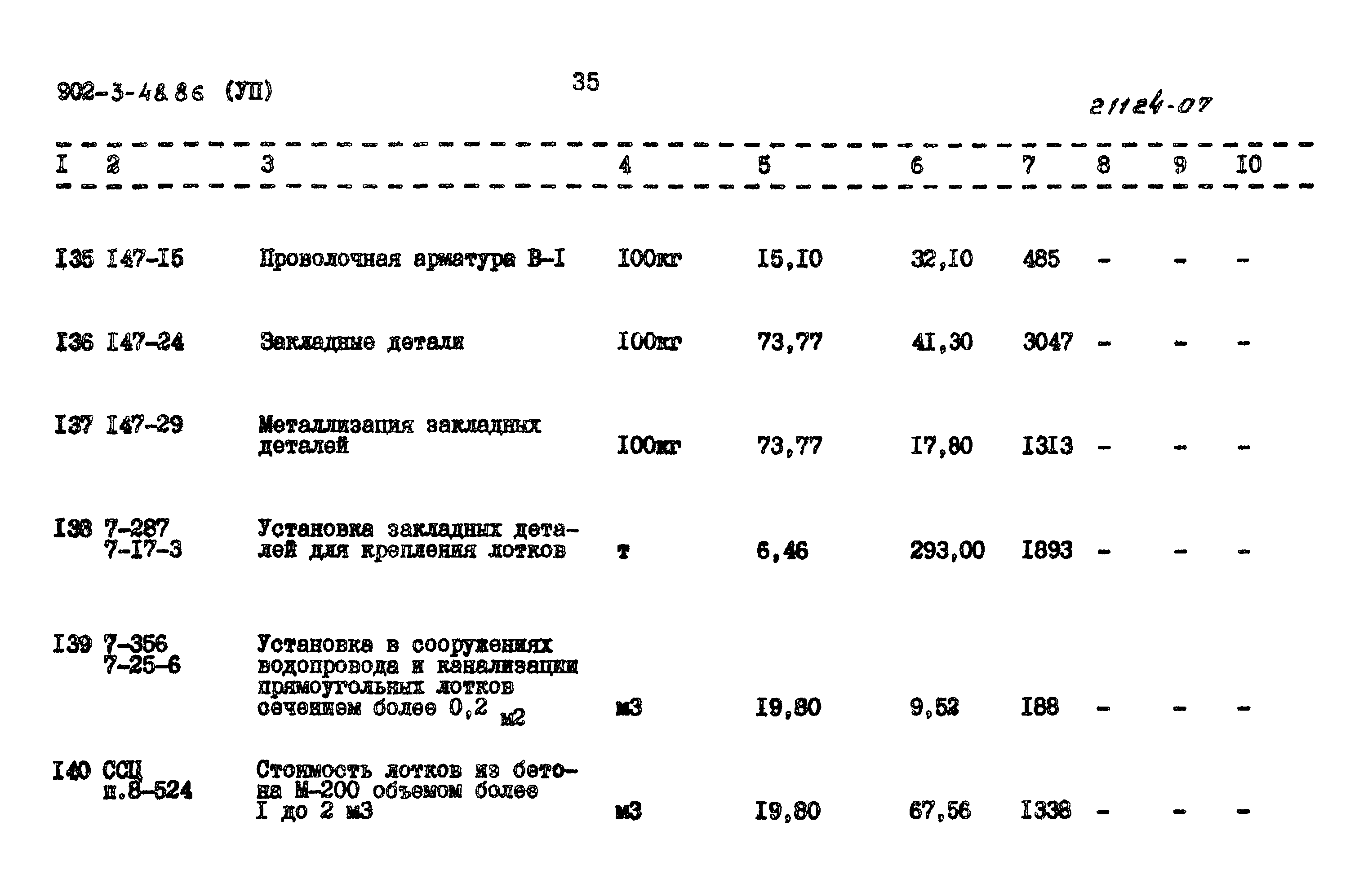 Типовой проект 902-3-48.86