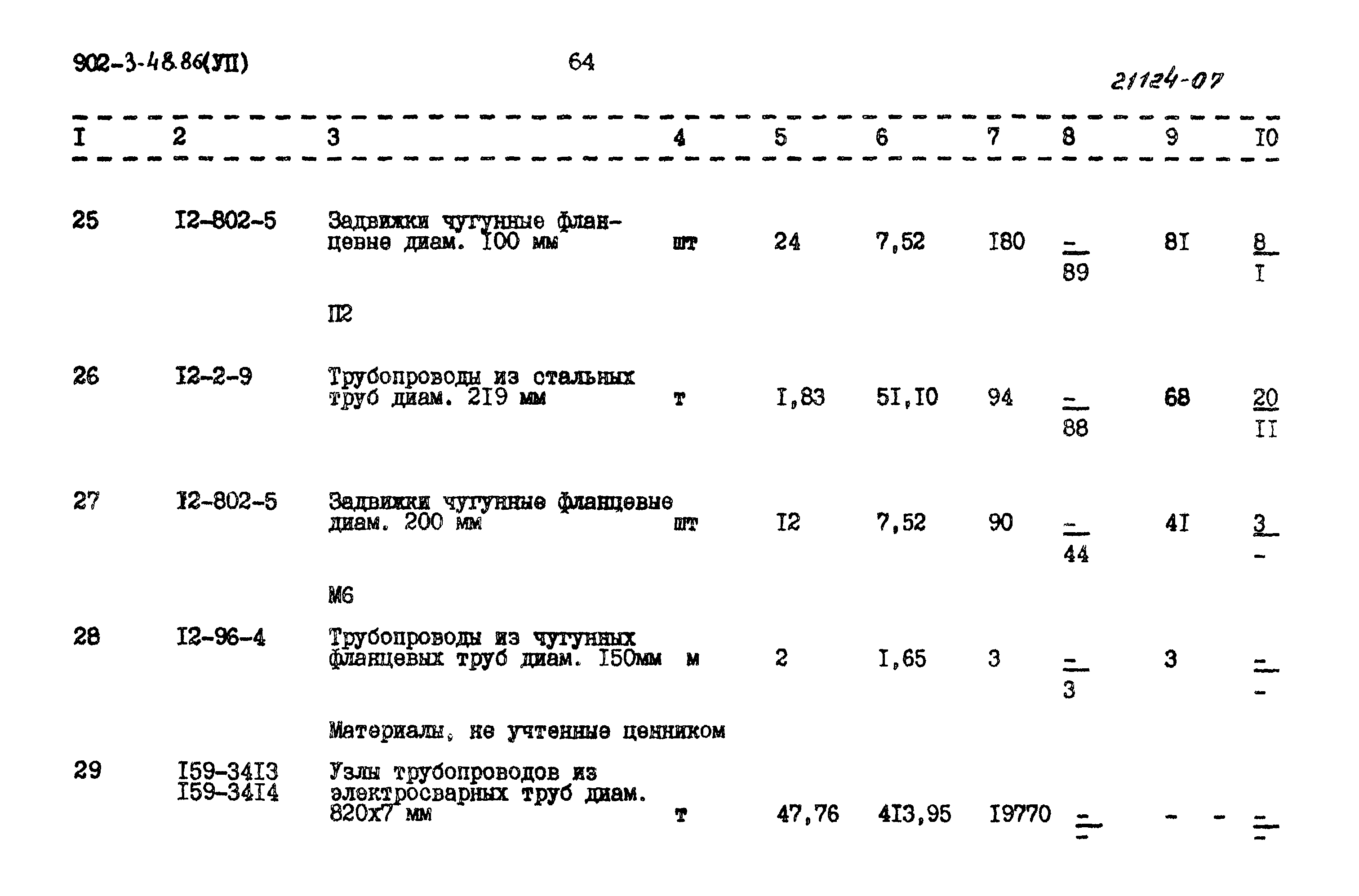 Типовой проект 902-3-48.86