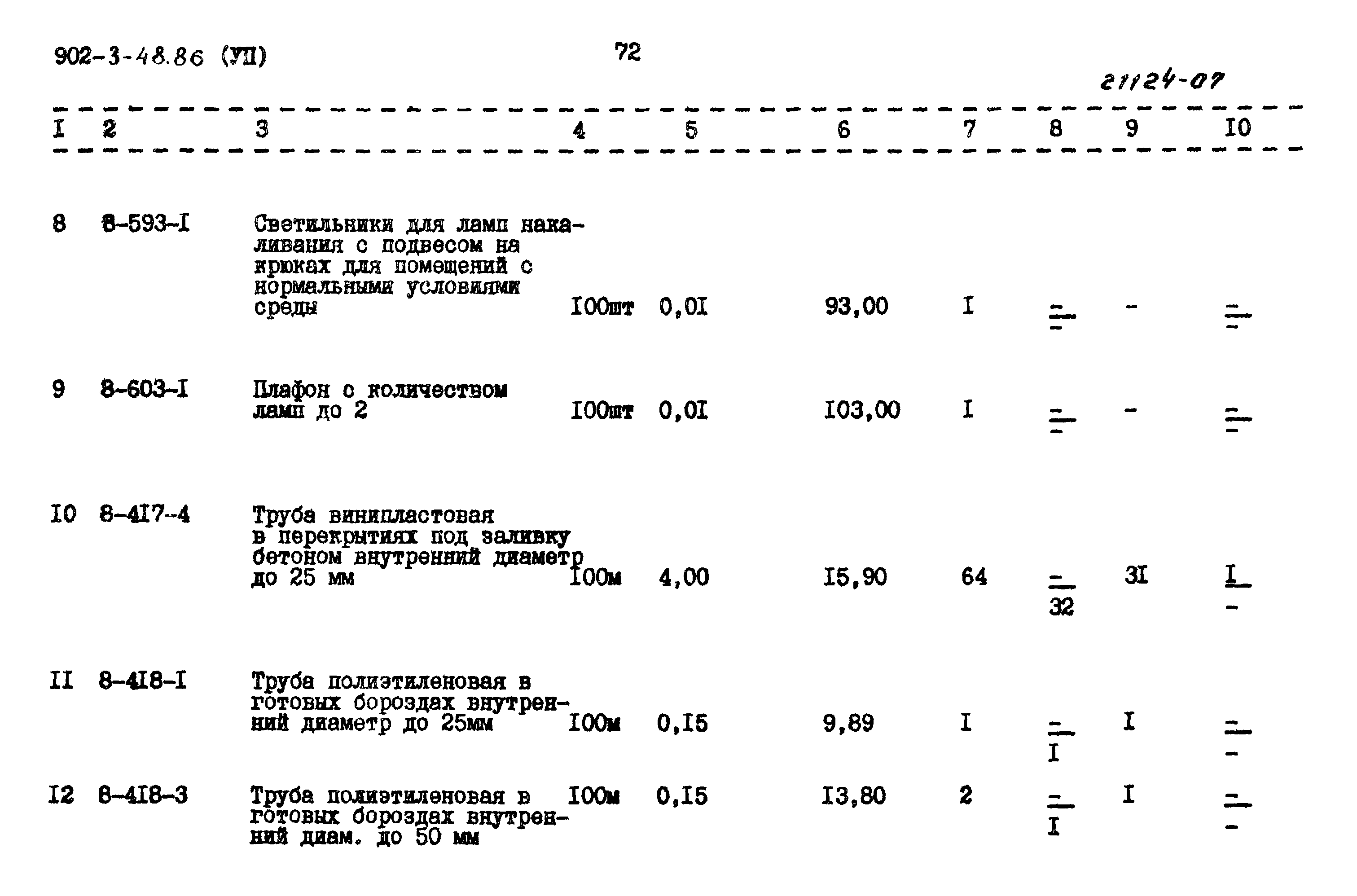 Типовой проект 902-3-48.86