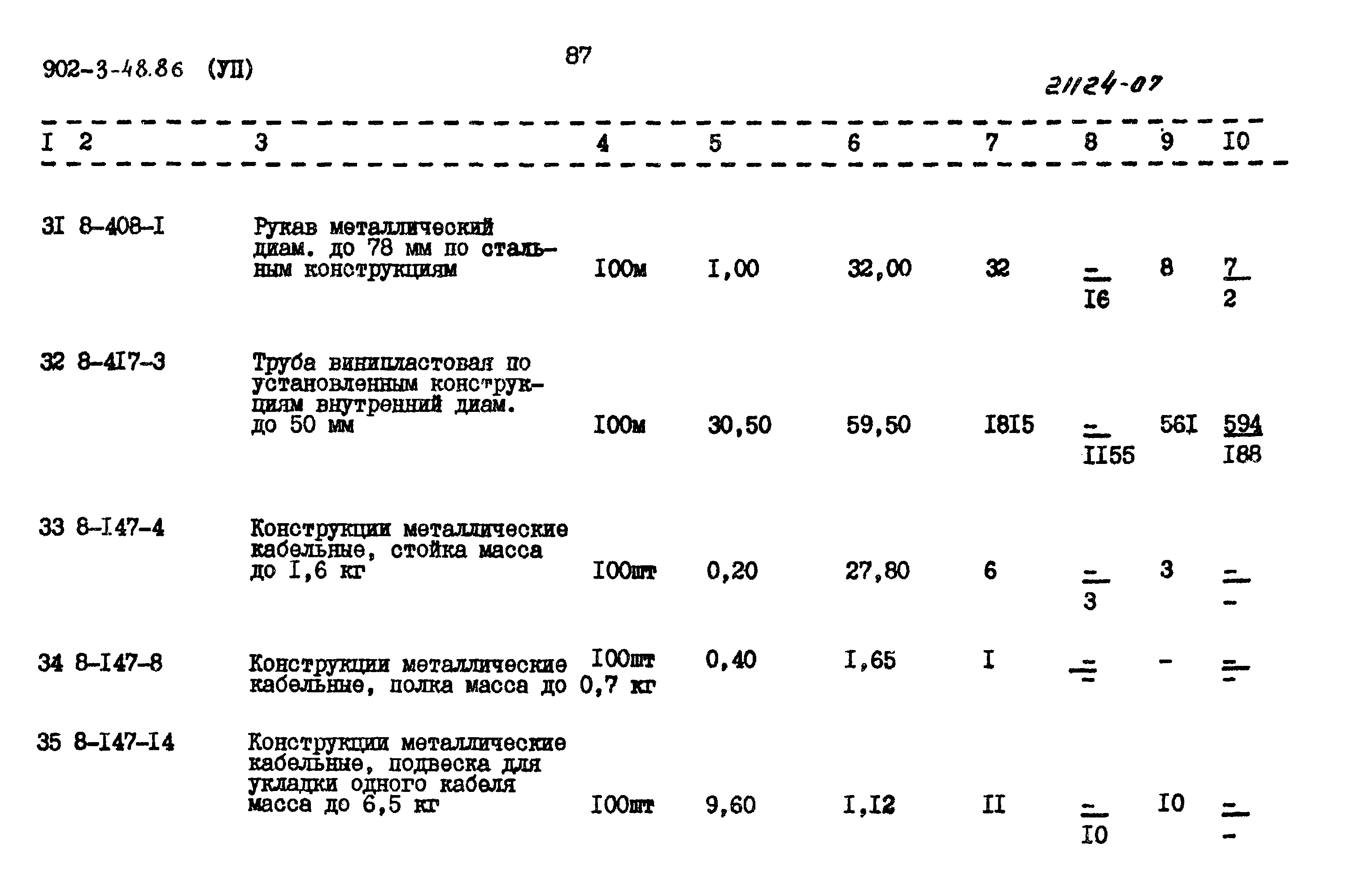 Типовой проект 902-3-48.86