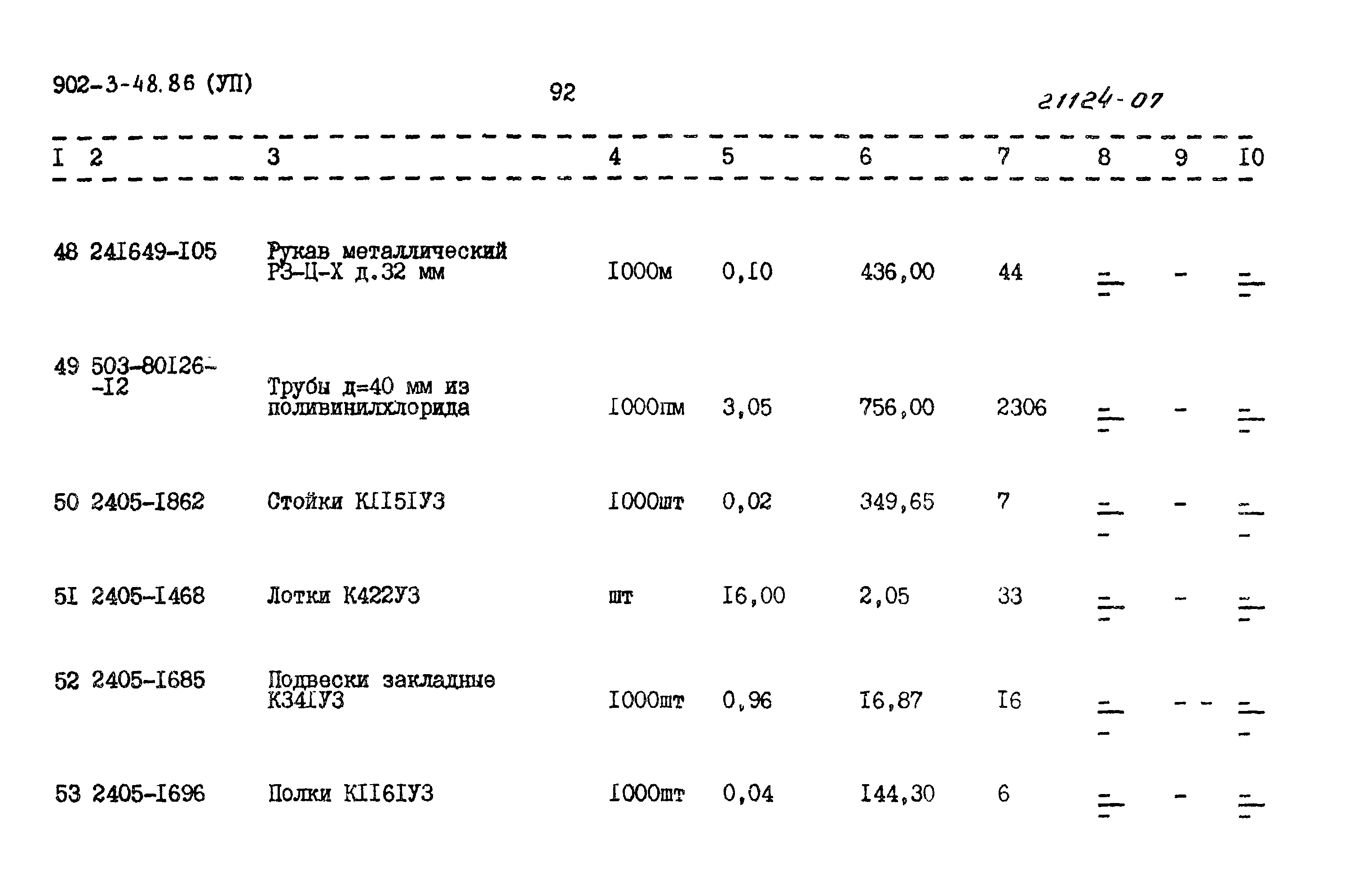 Типовой проект 902-3-48.86