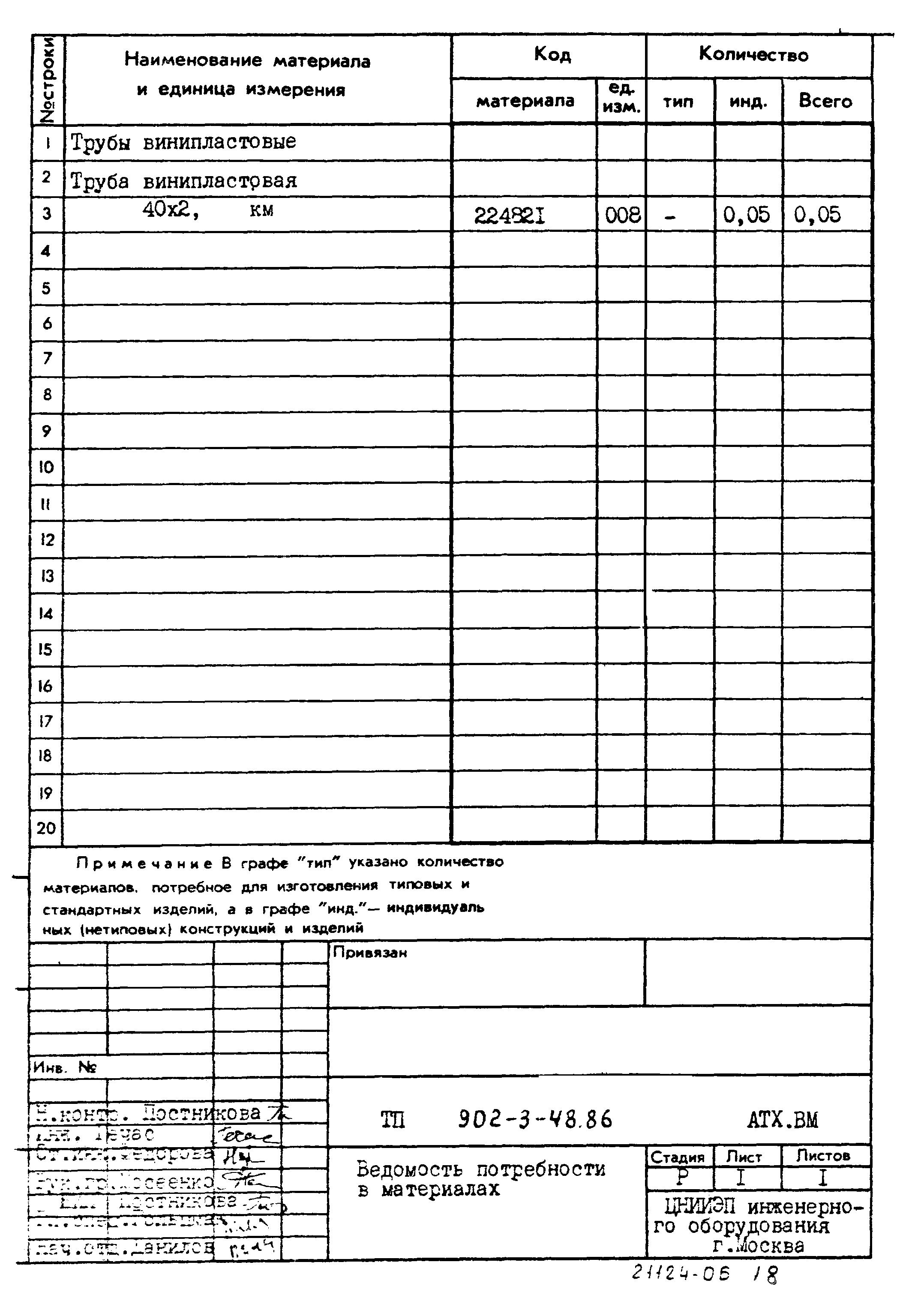 Типовой проект 902-3-48.86