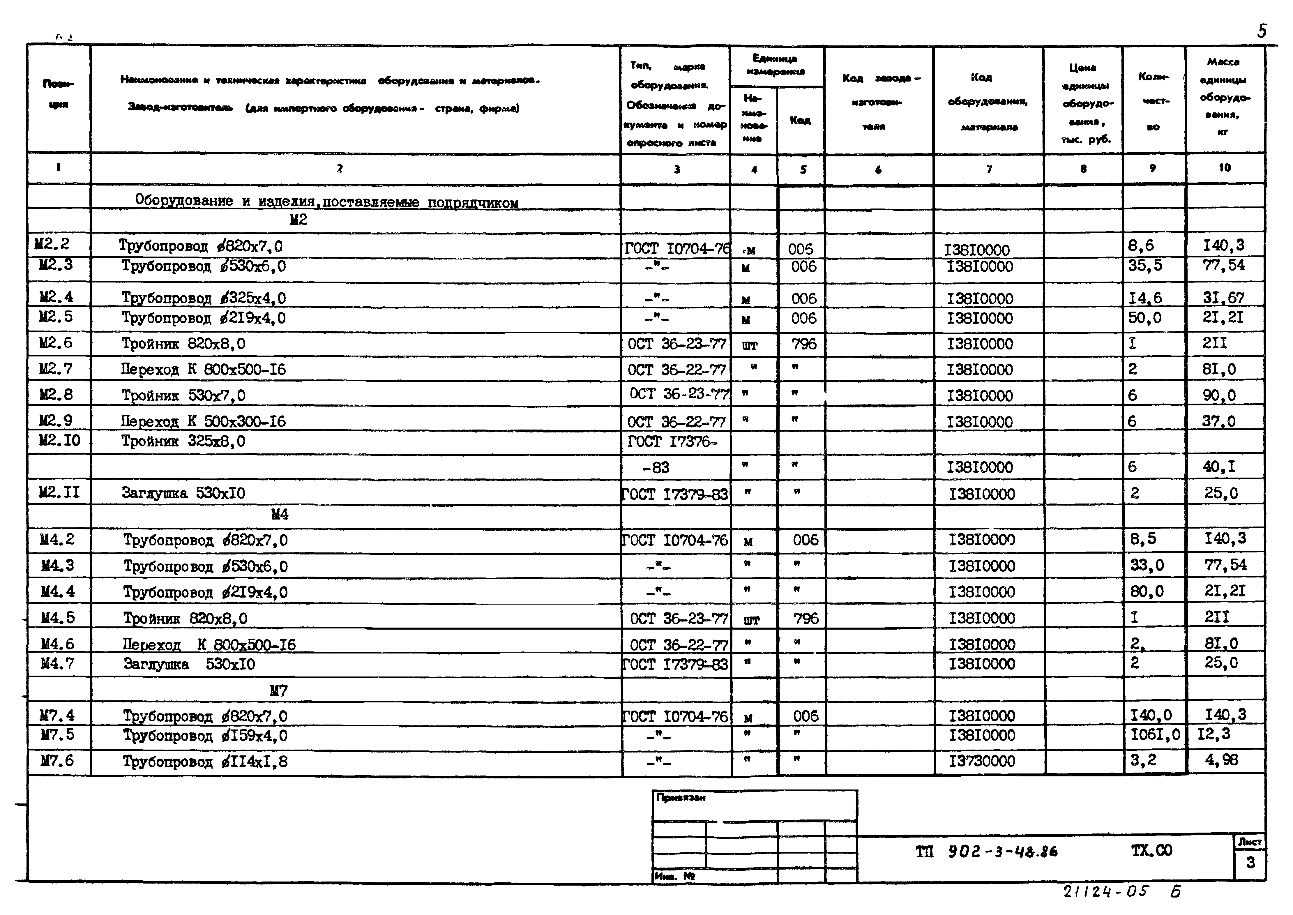 Типовой проект 902-3-48.86