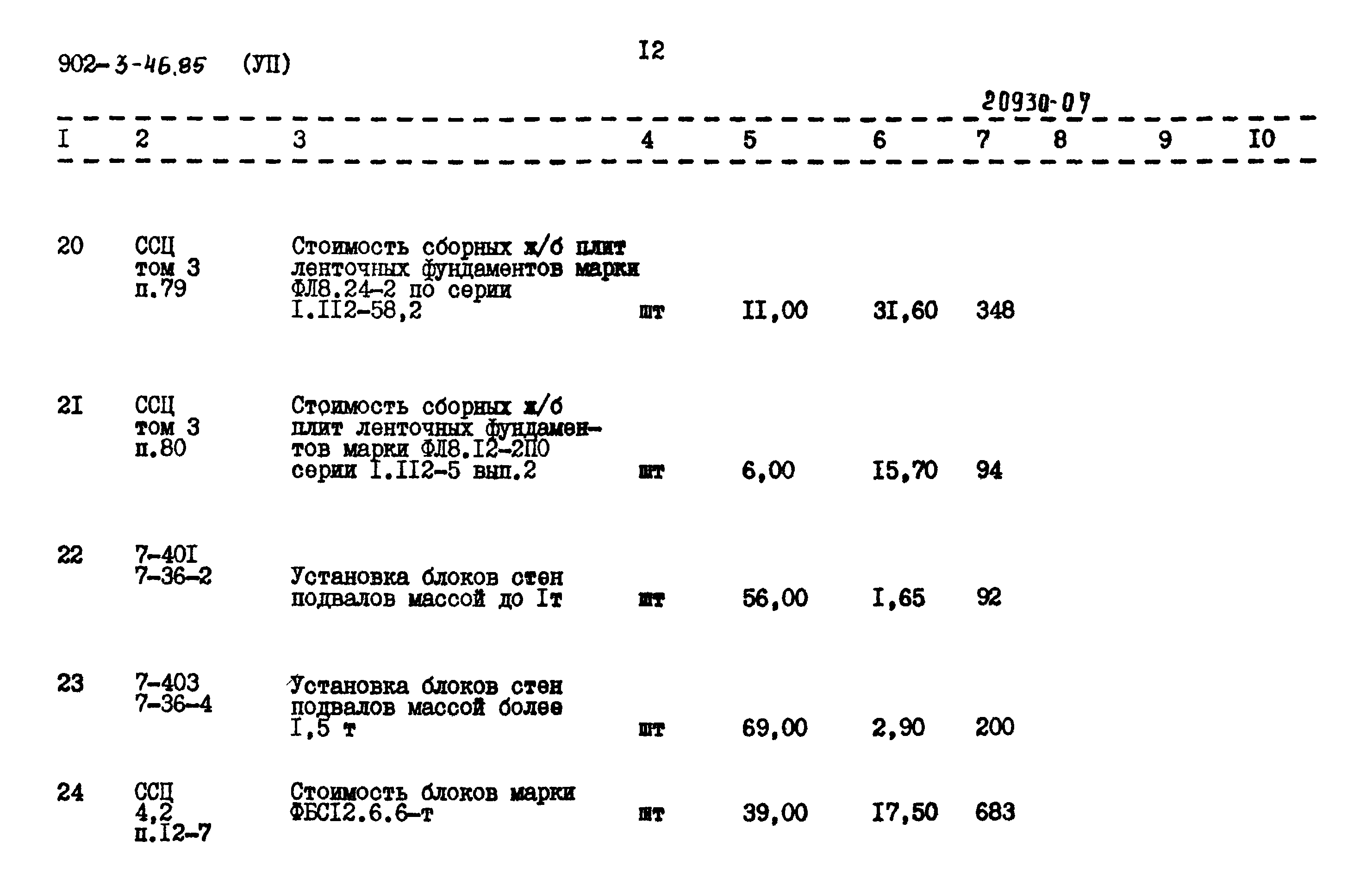 Типовой проект 902-3-46.85