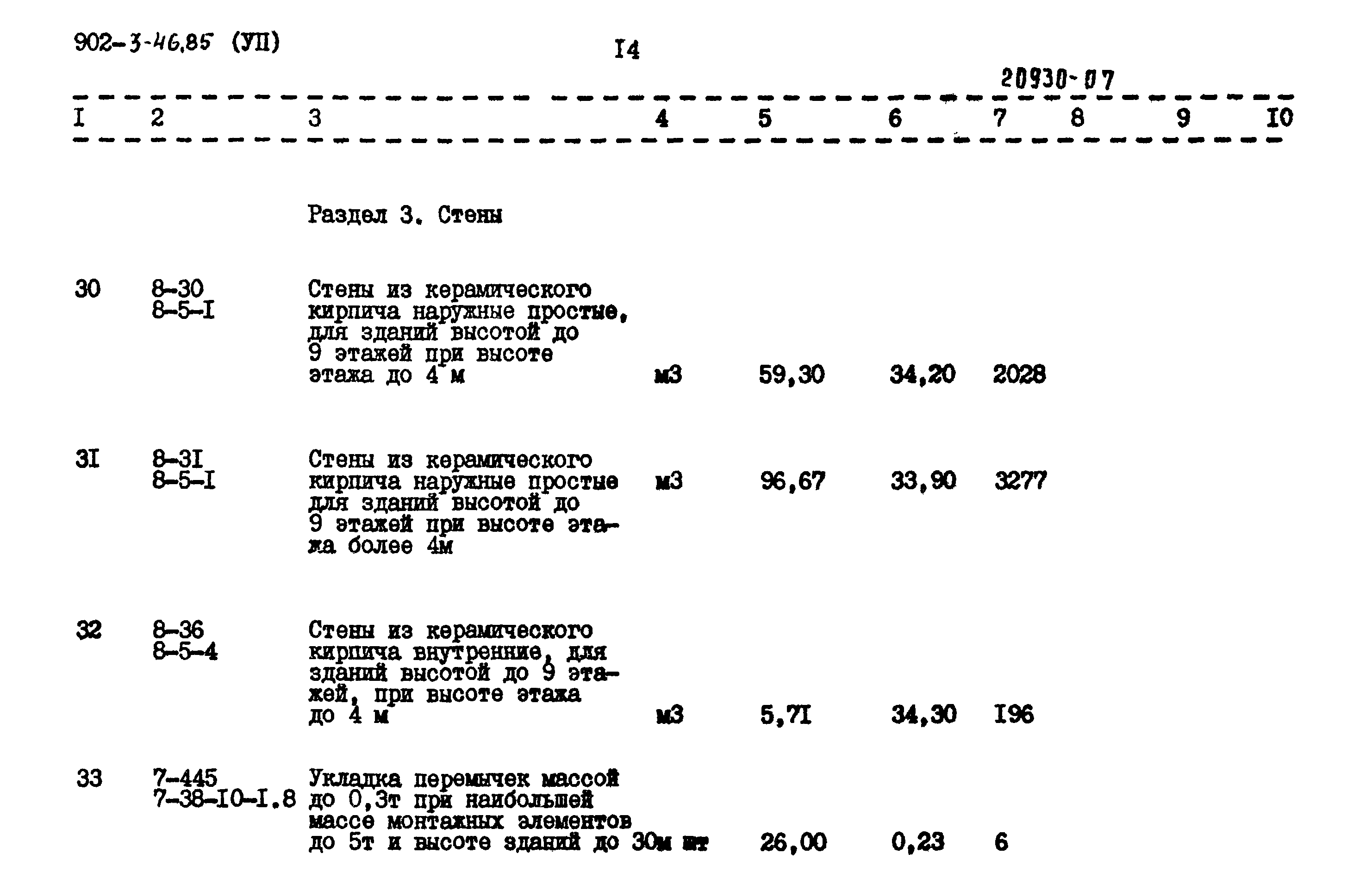 Типовой проект 902-3-46.85