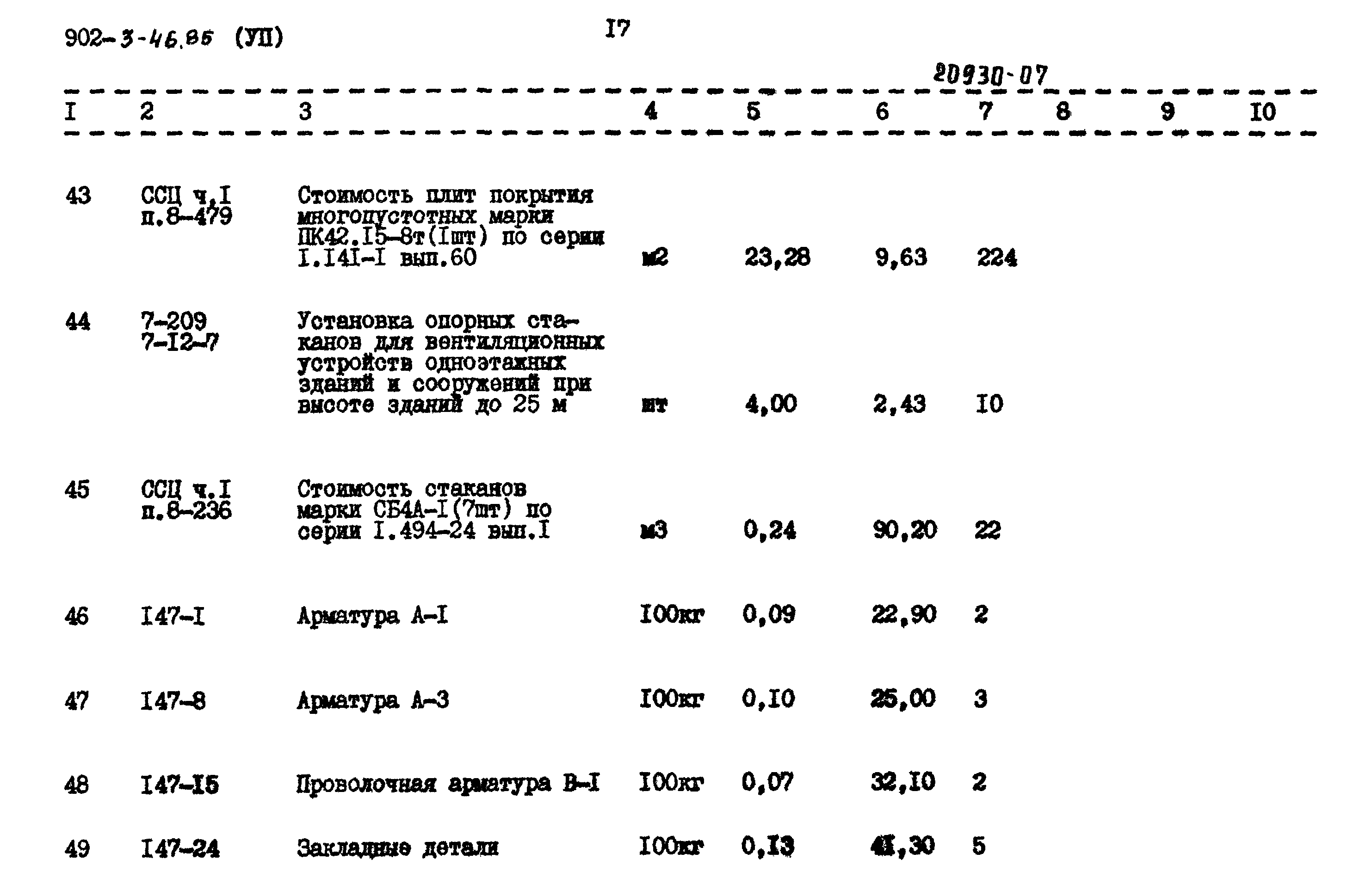 Типовой проект 902-3-46.85