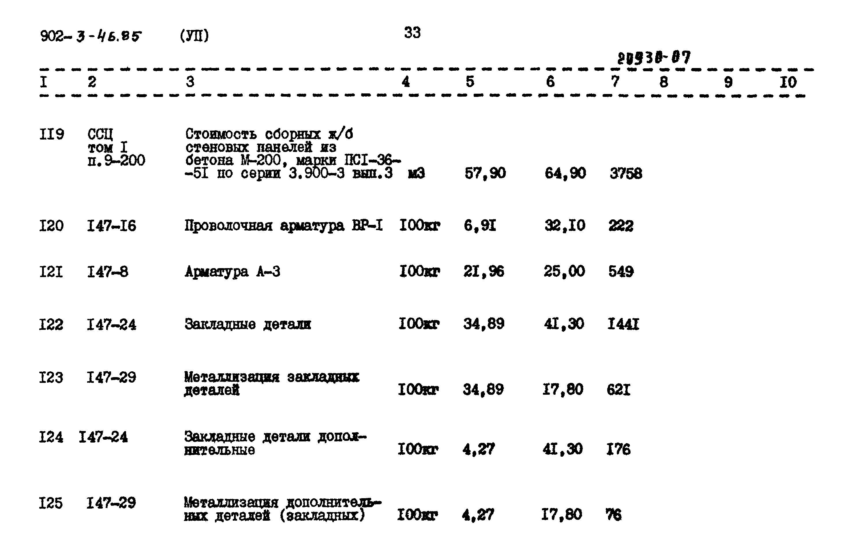 Типовой проект 902-3-46.85