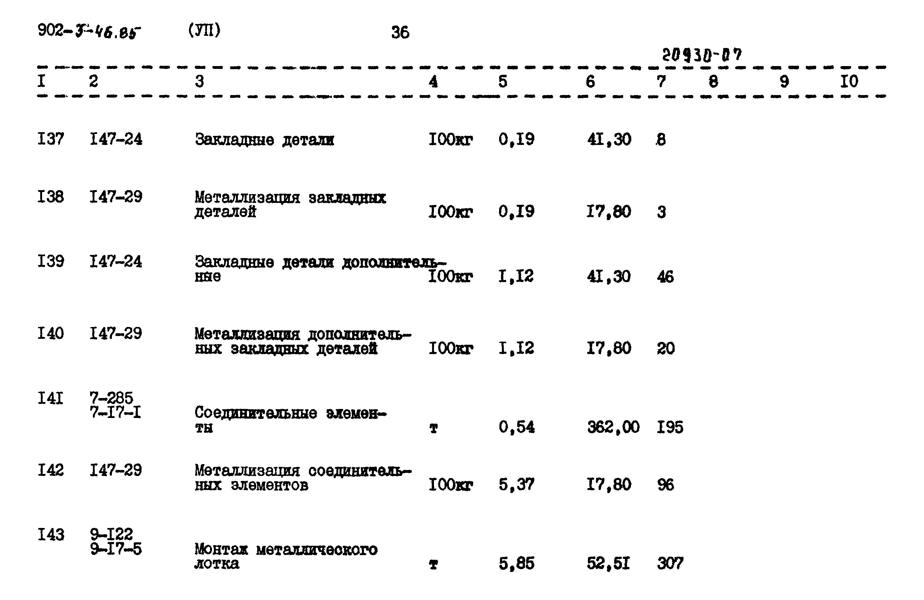 Типовой проект 902-3-46.85