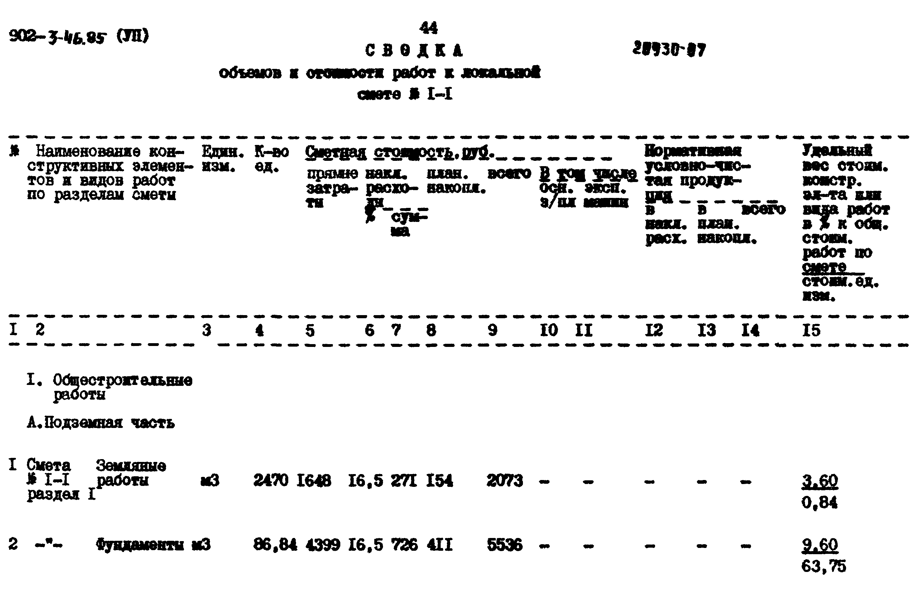 Типовой проект 902-3-46.85