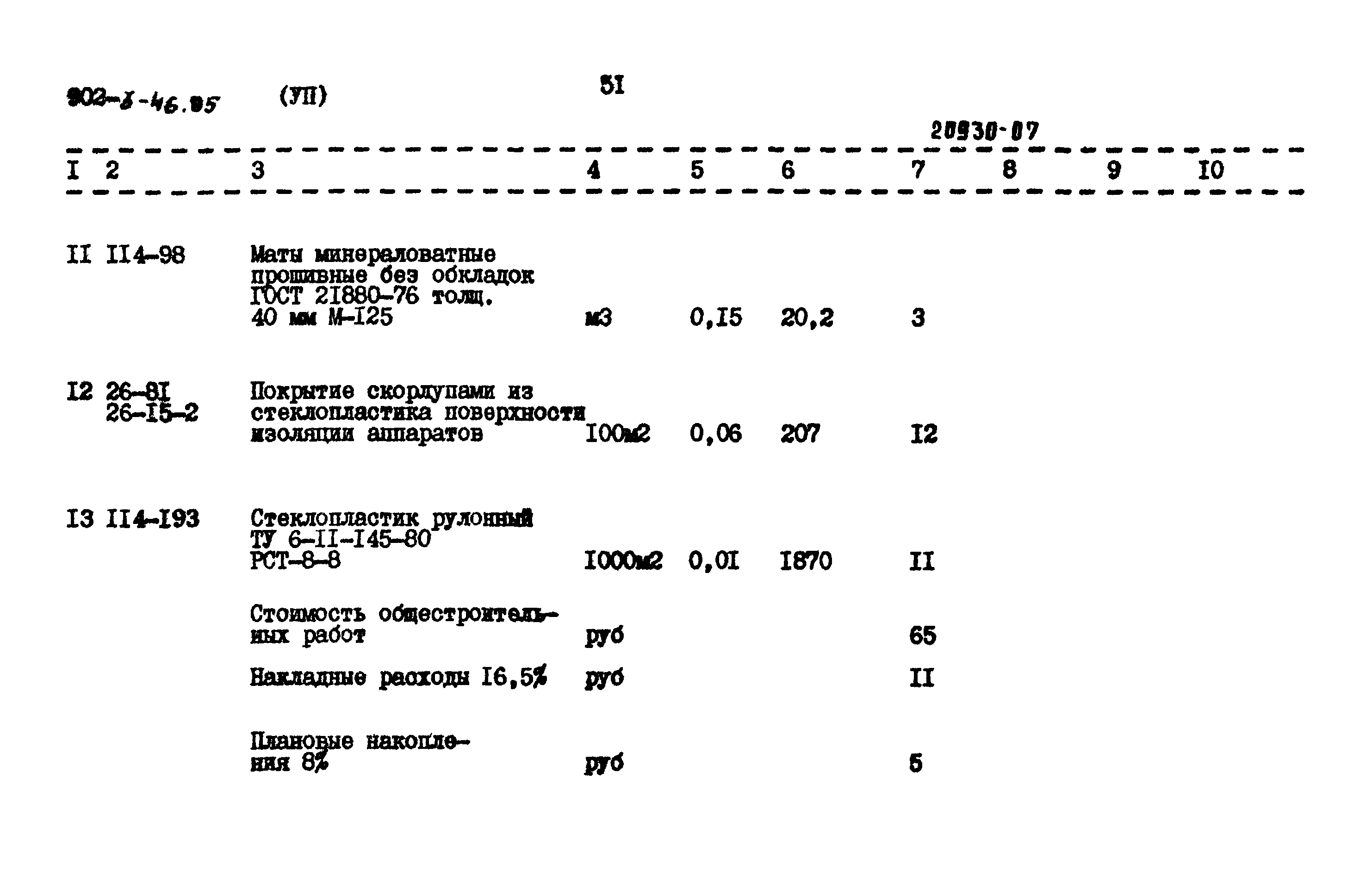 Типовой проект 902-3-46.85