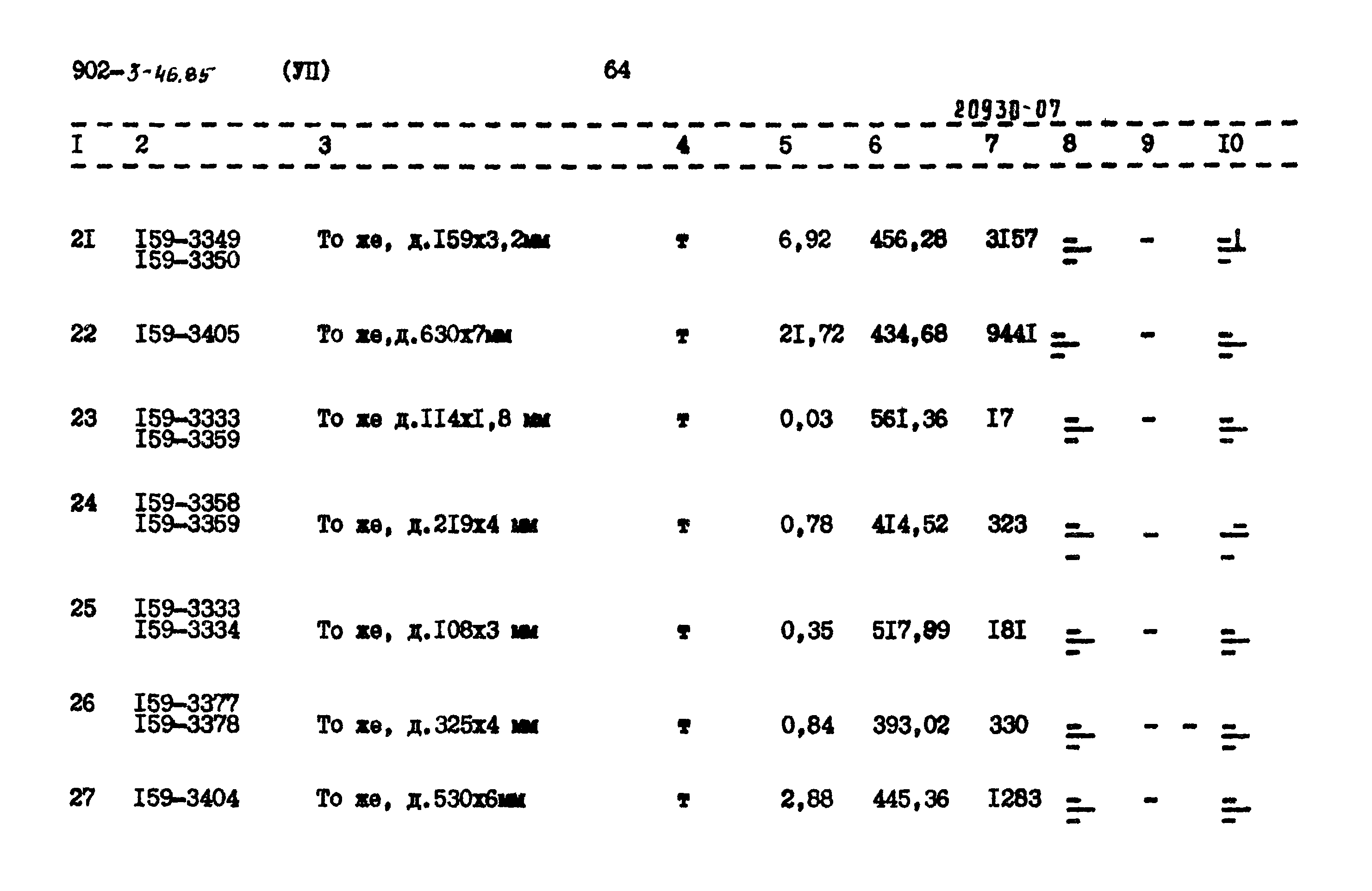 Типовой проект 902-3-46.85