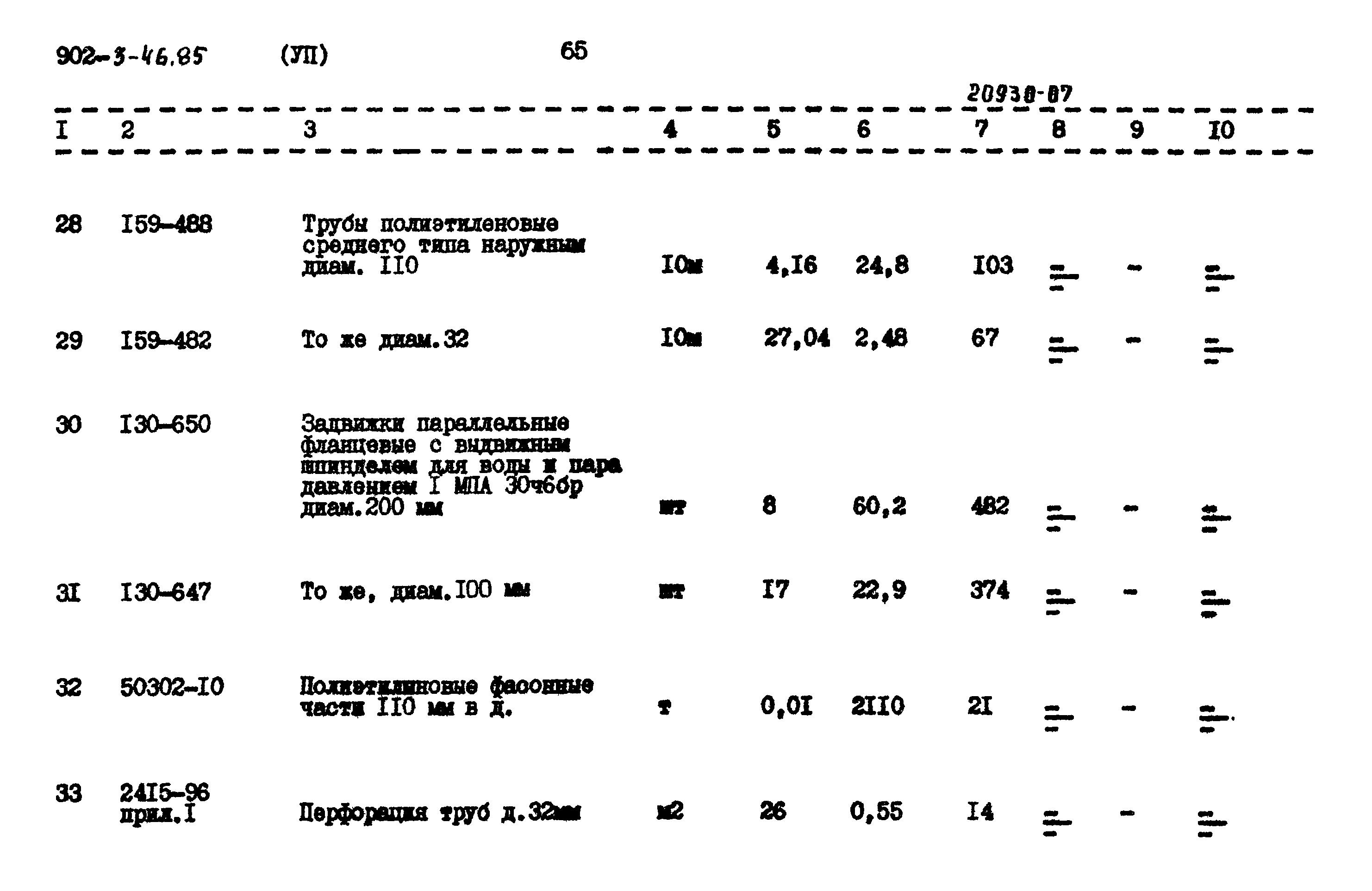 Типовой проект 902-3-46.85