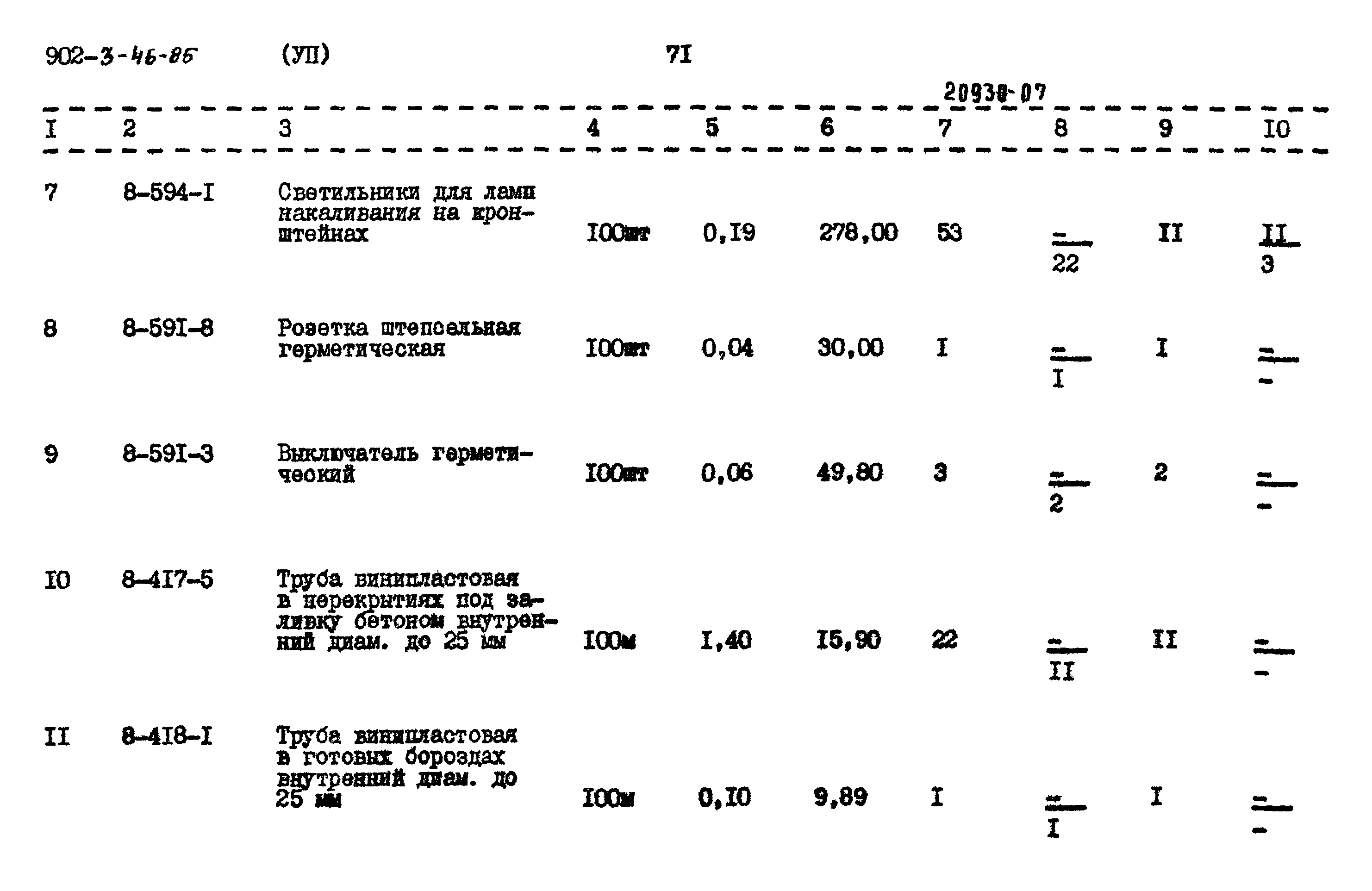 Типовой проект 902-3-46.85