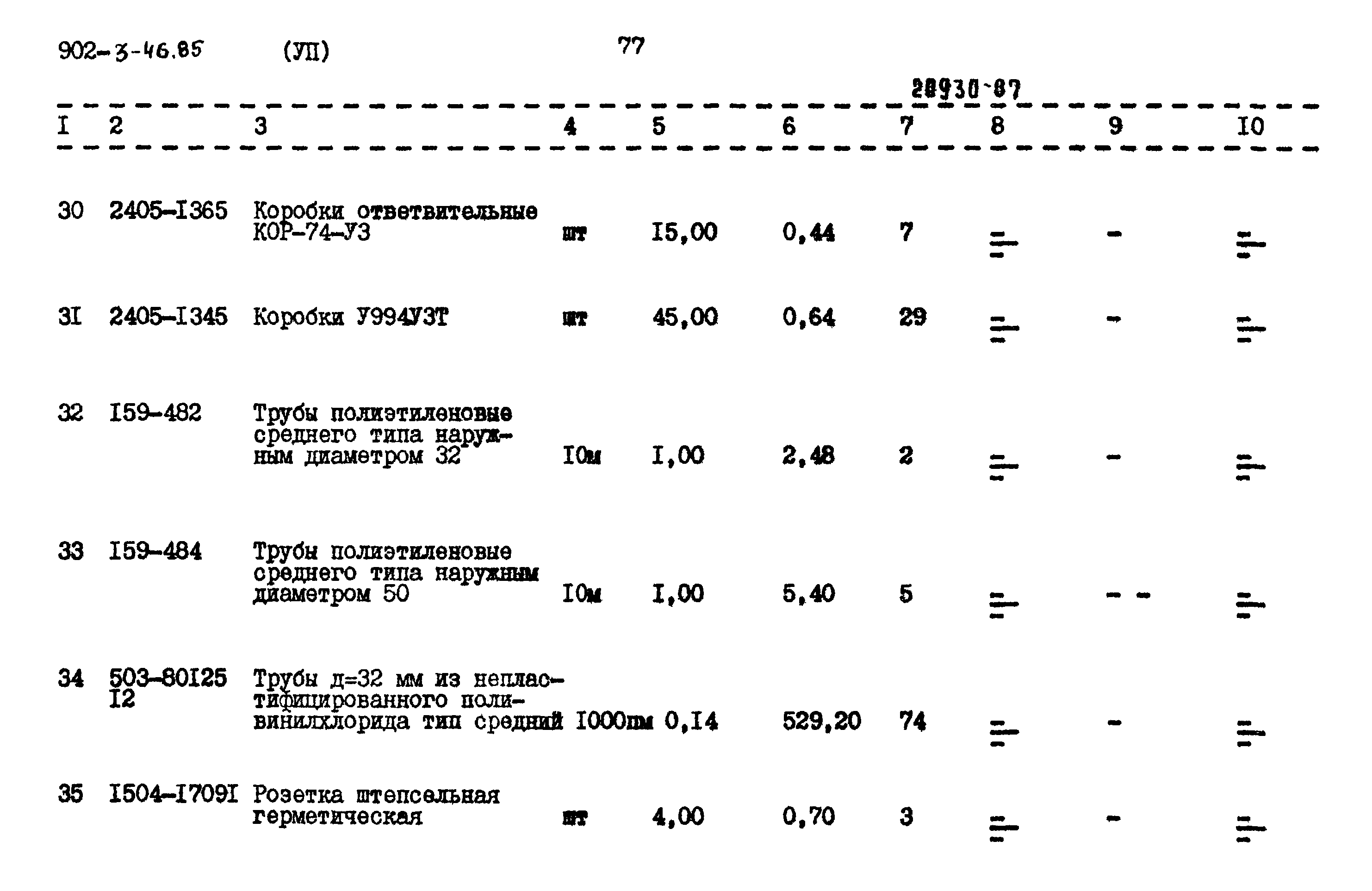 Типовой проект 902-3-46.85