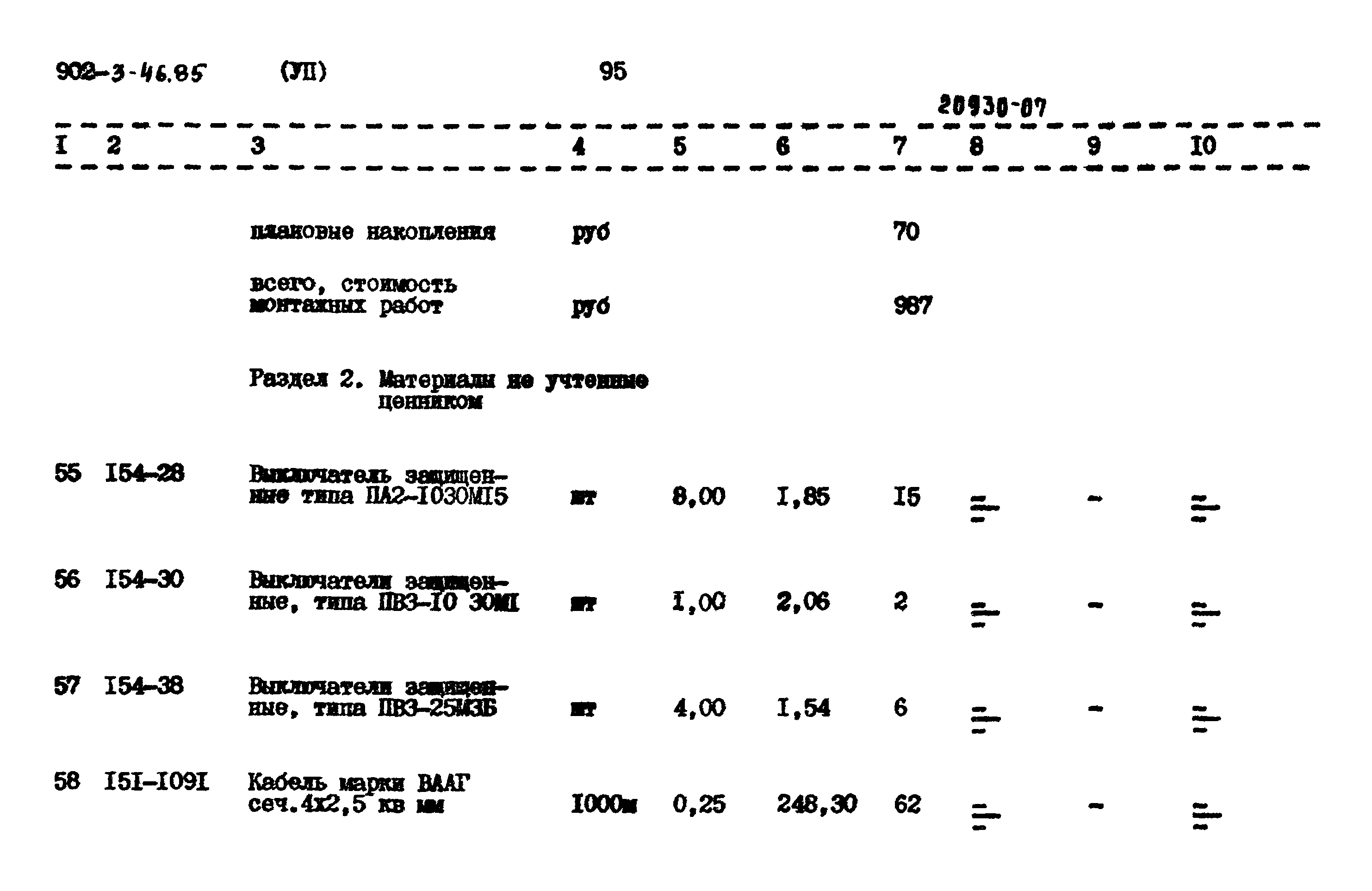 Типовой проект 902-3-46.85