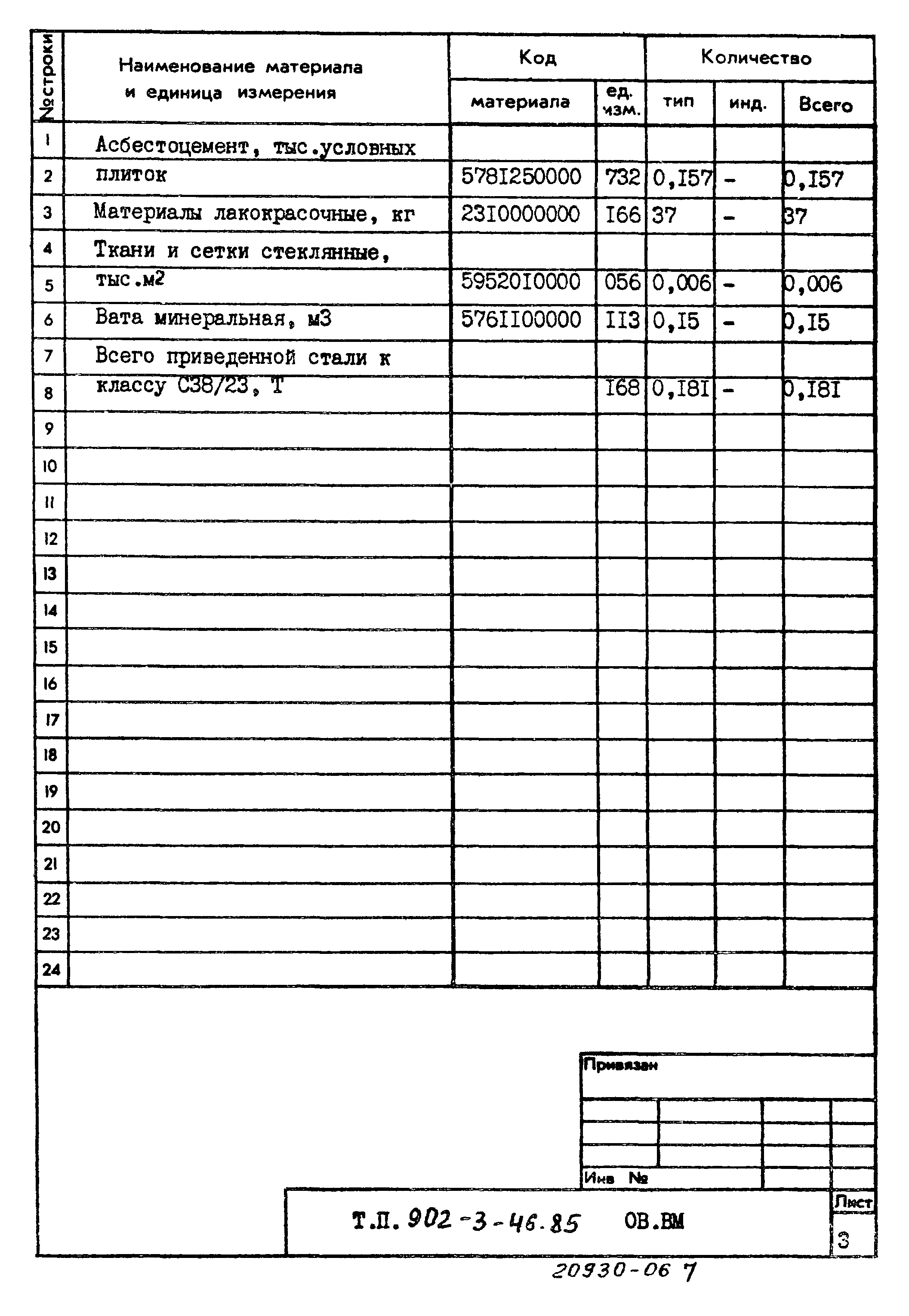 Типовой проект 902-3-46.85