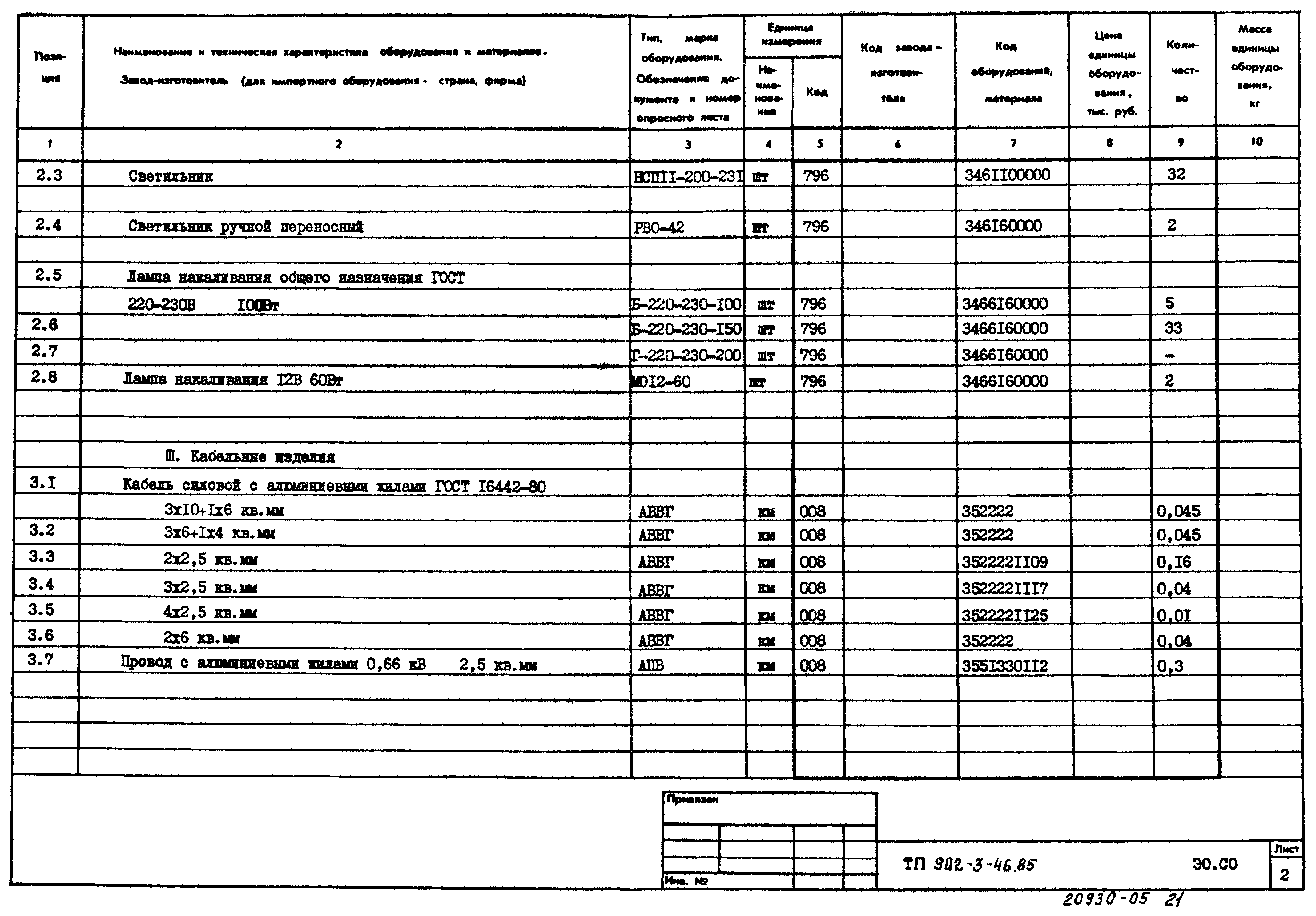 Типовой проект 902-3-46.85