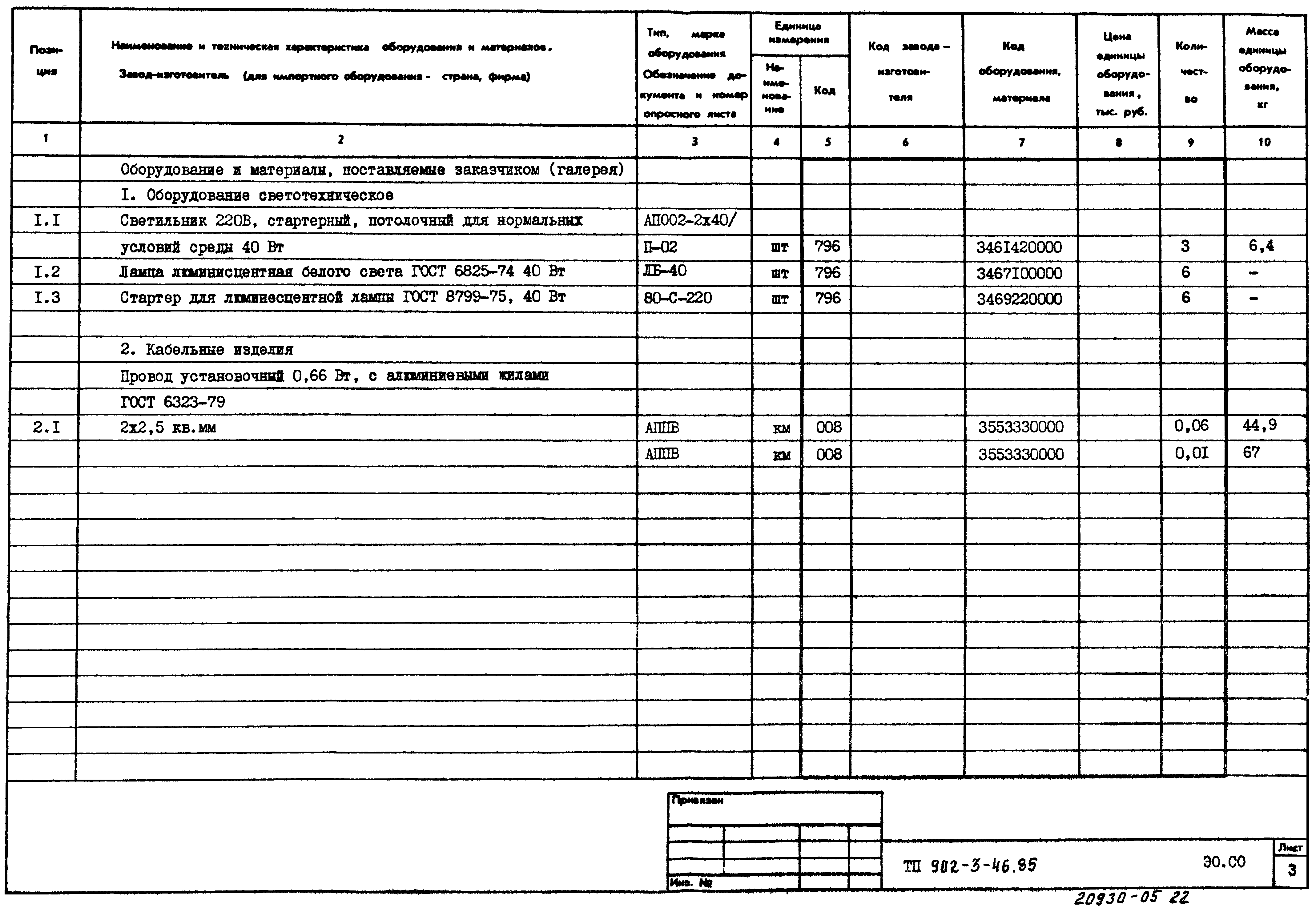 Типовой проект 902-3-46.85