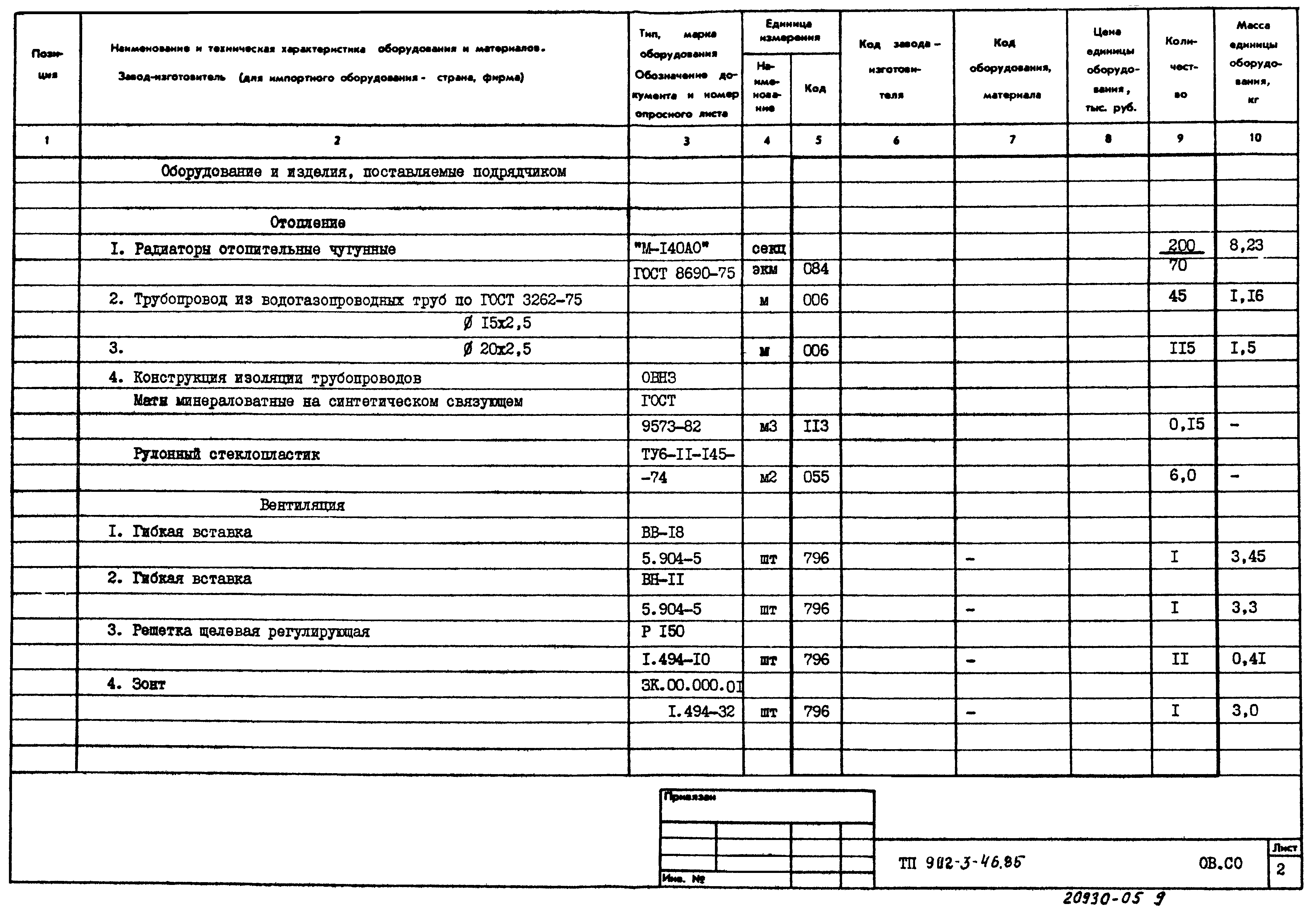 Типовой проект 902-3-46.85