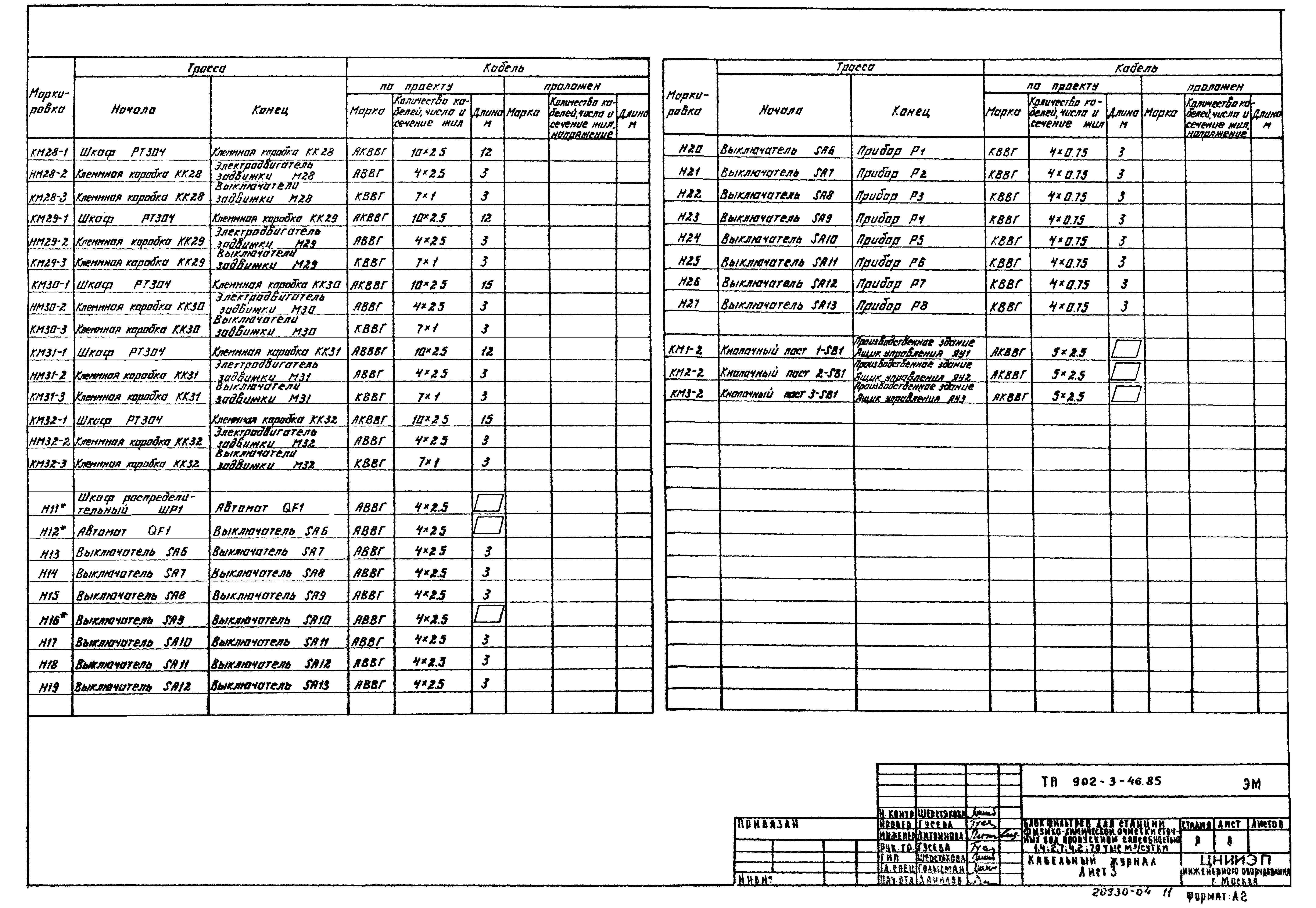 Типовой проект 902-3-46.85