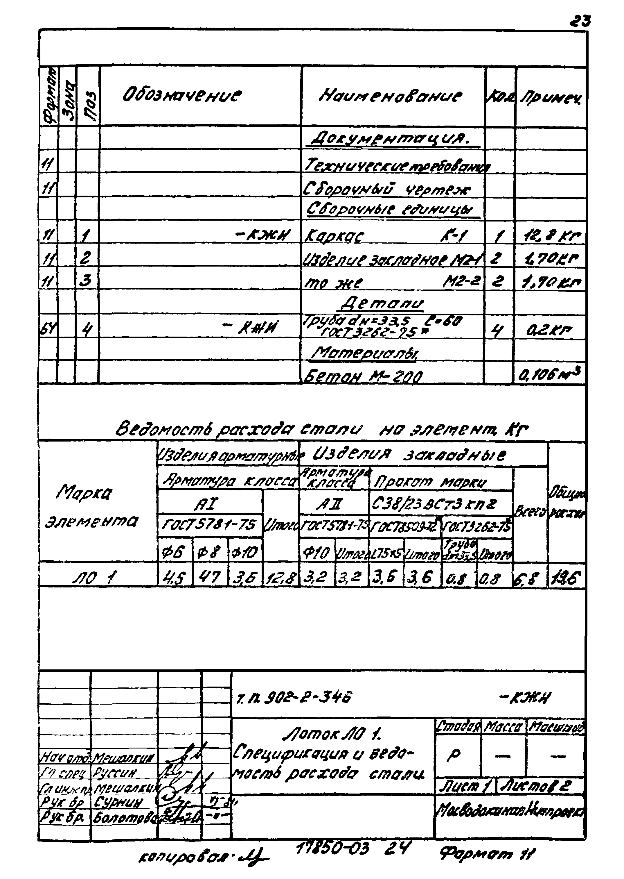 Типовой проект 902-2-346