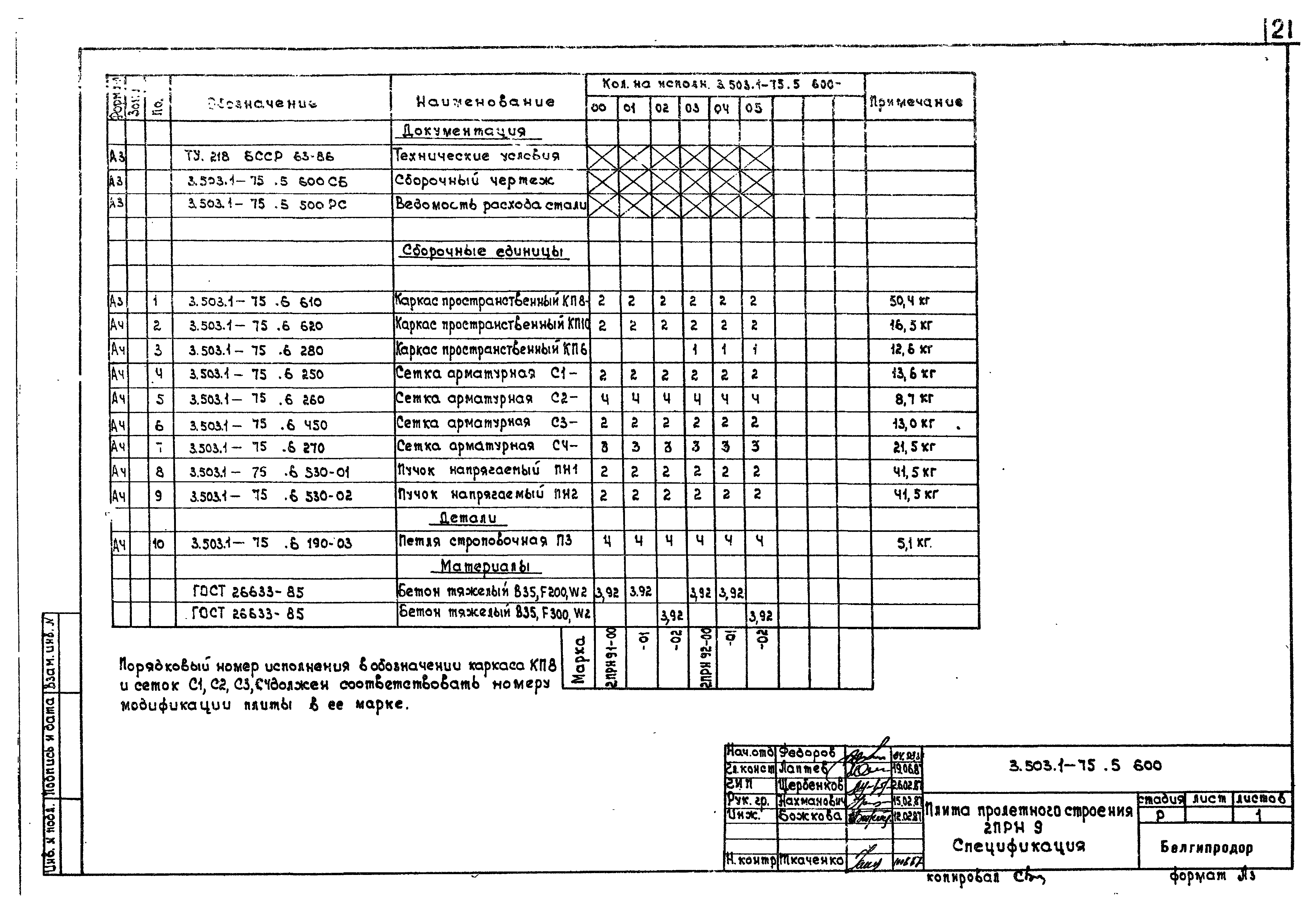 Серия 3.503.1-75