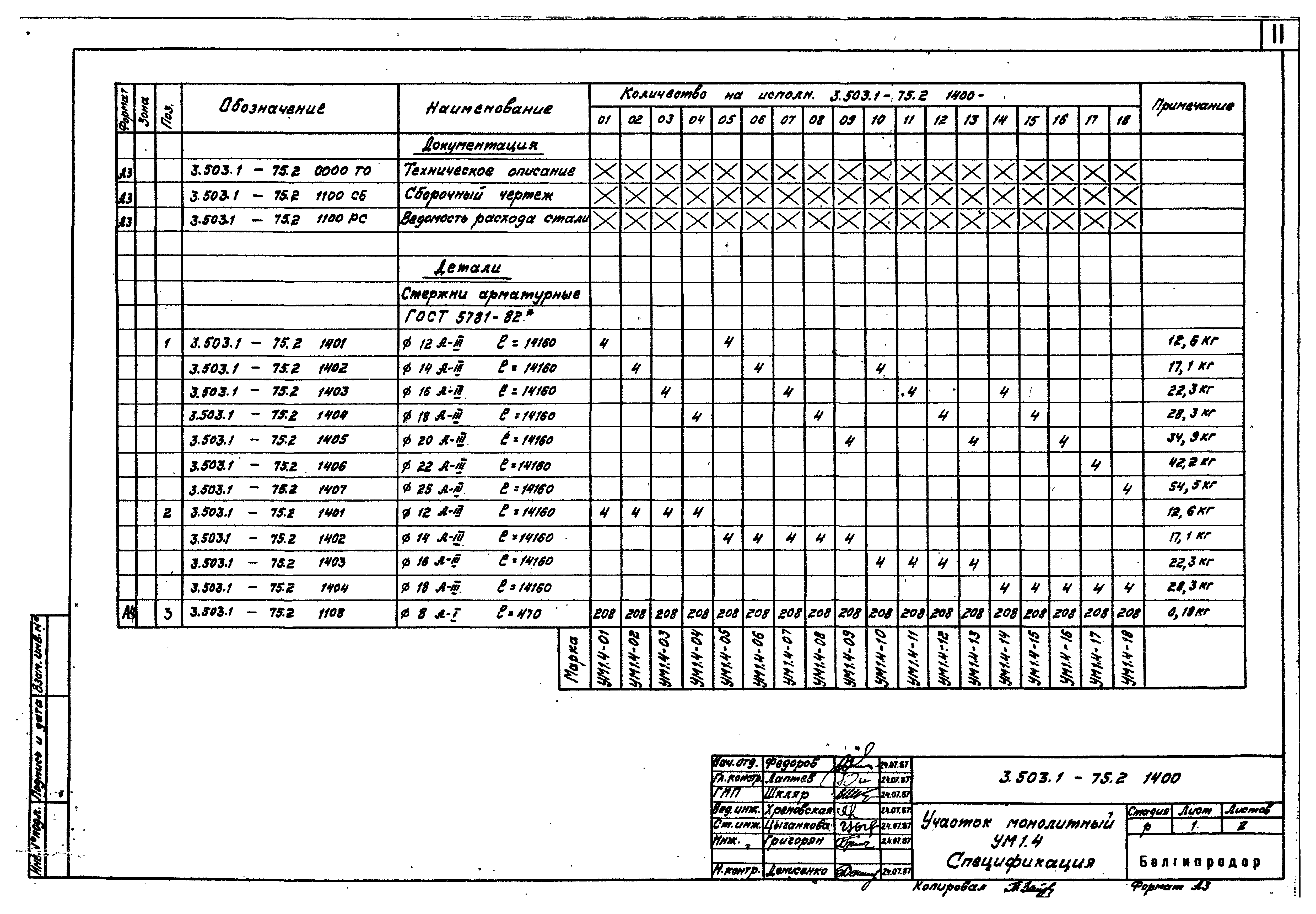 Серия 3.503.1-75