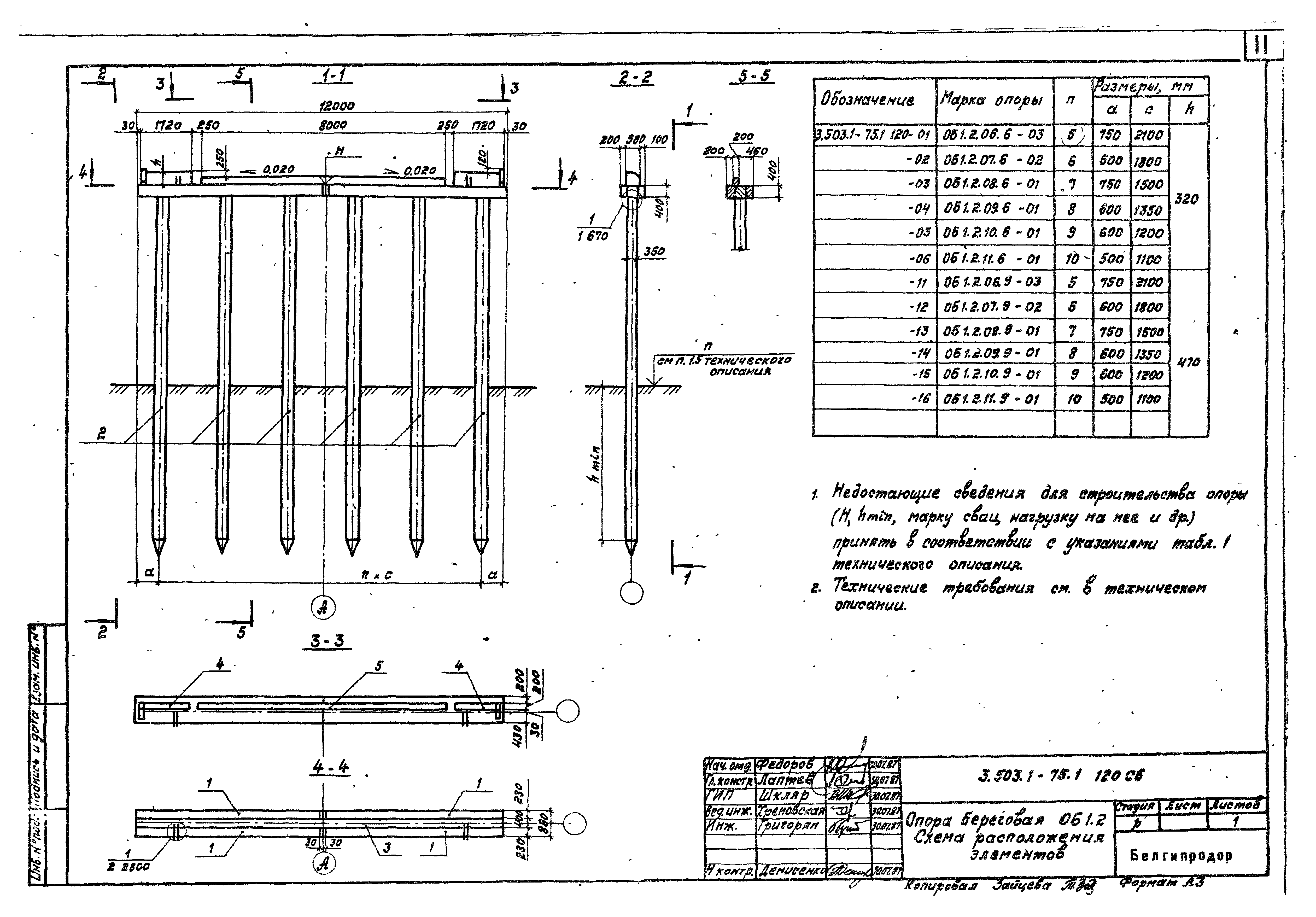 Серия 3.503.1-75