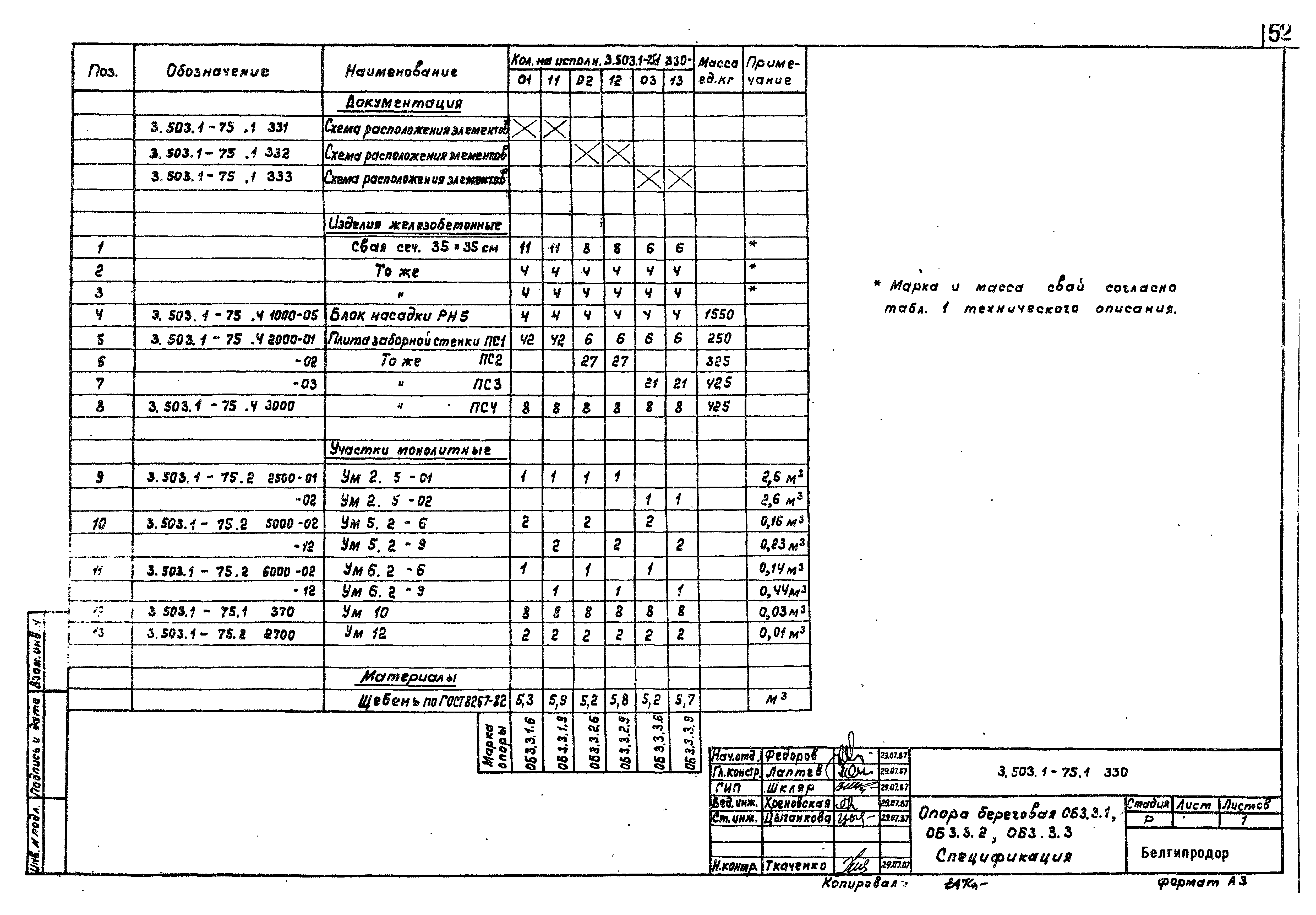 Серия 3.503.1-75