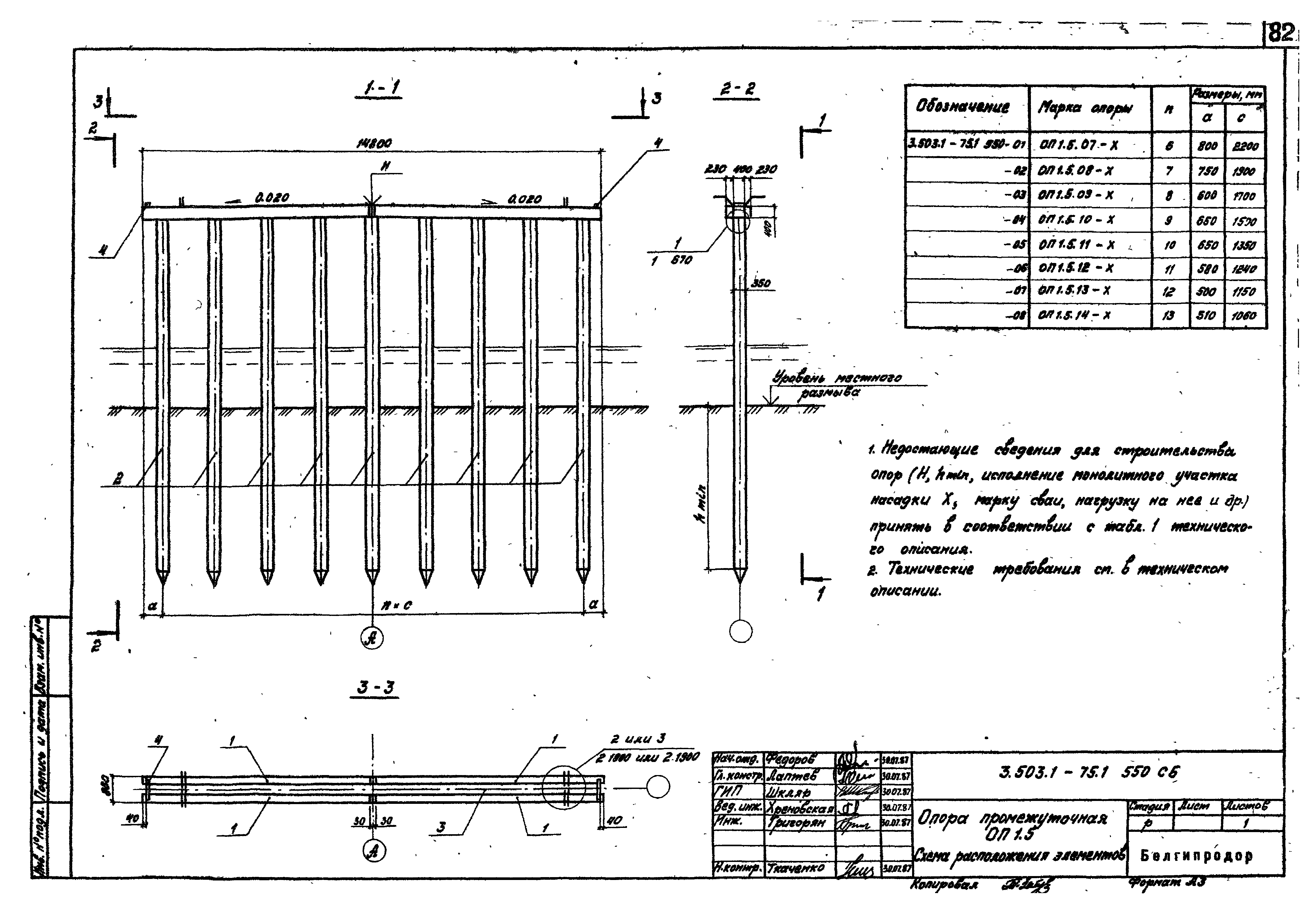 Серия 3.503.1-75