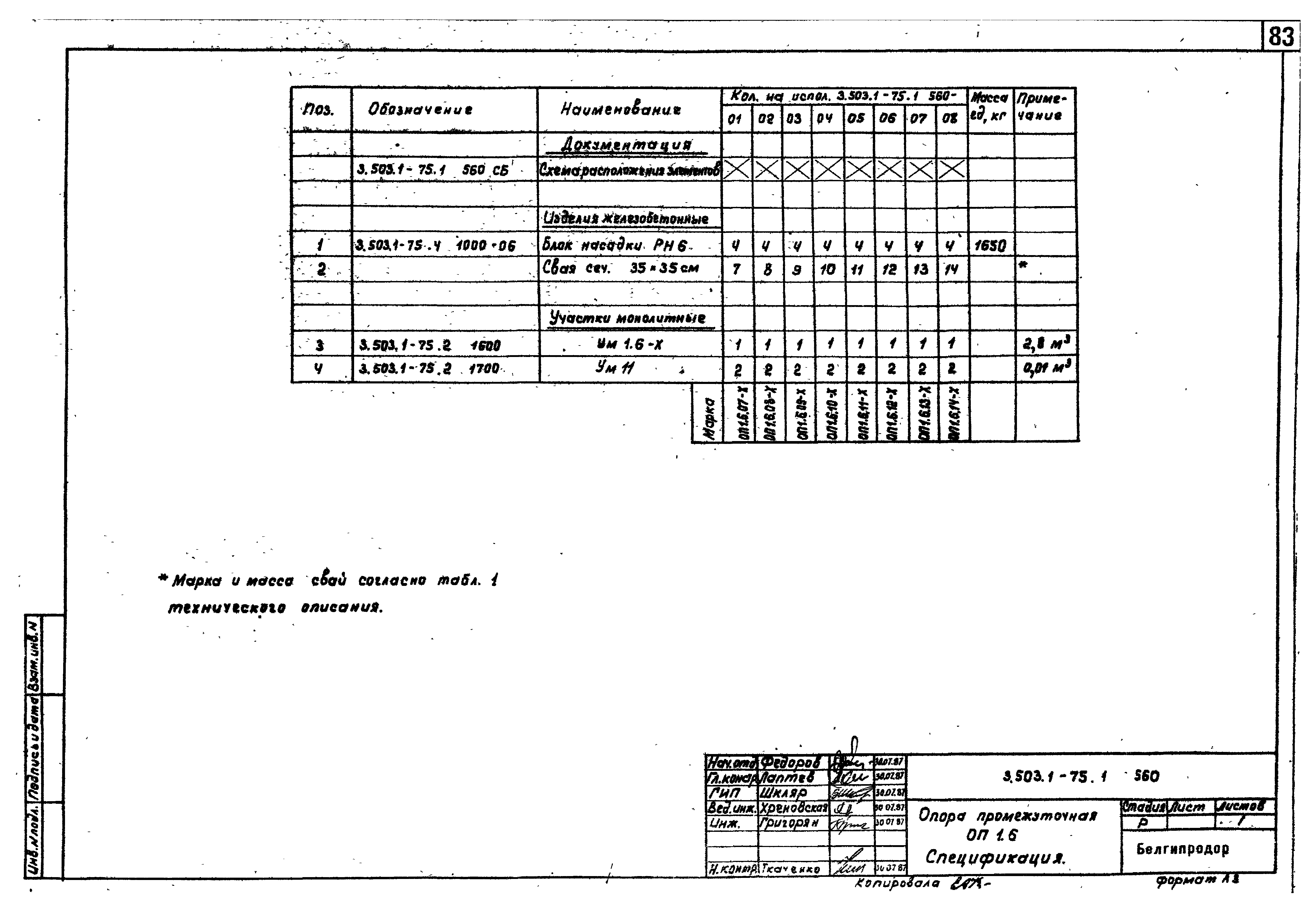 Серия 3.503.1-75