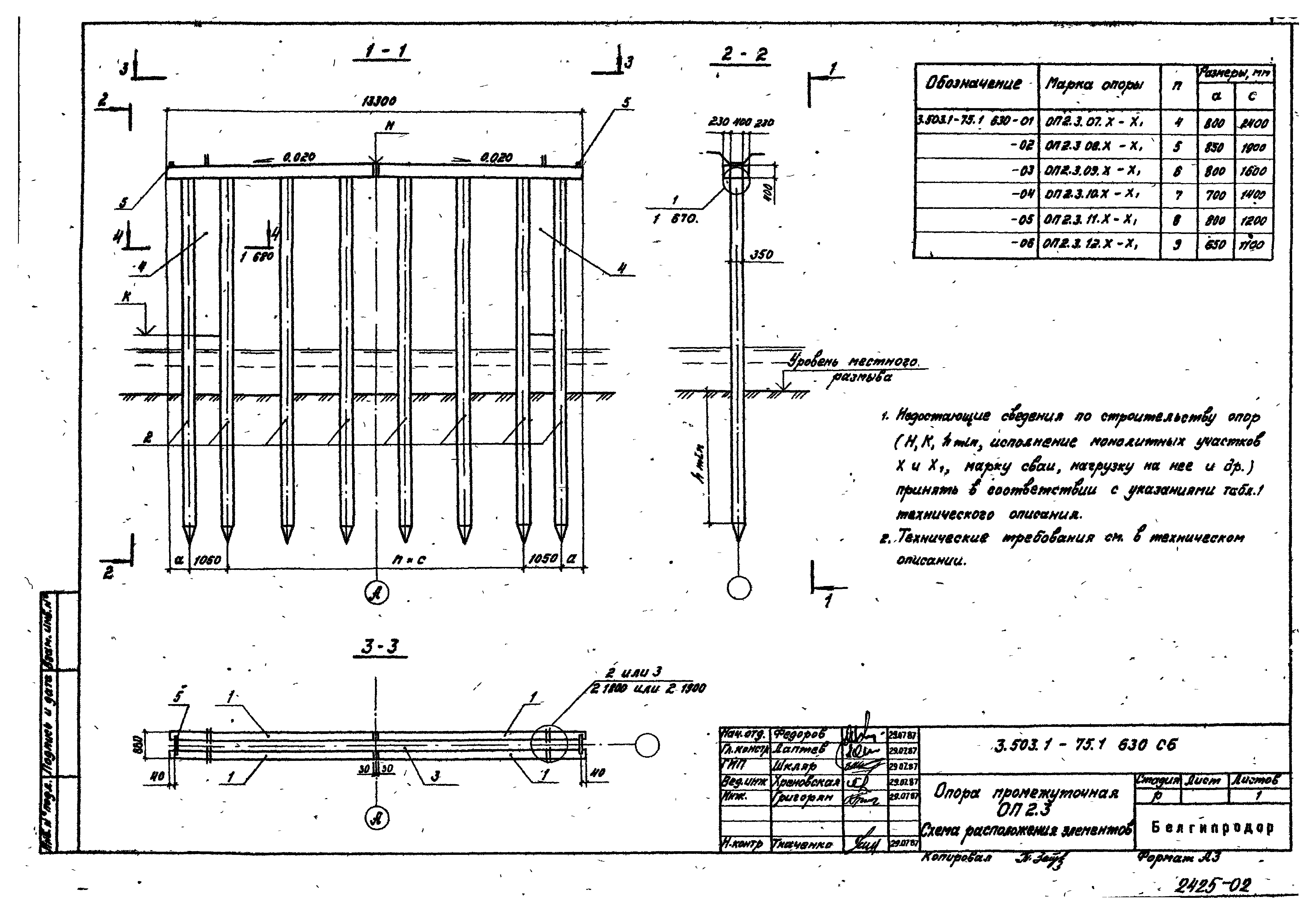 Серия 3.503.1-75