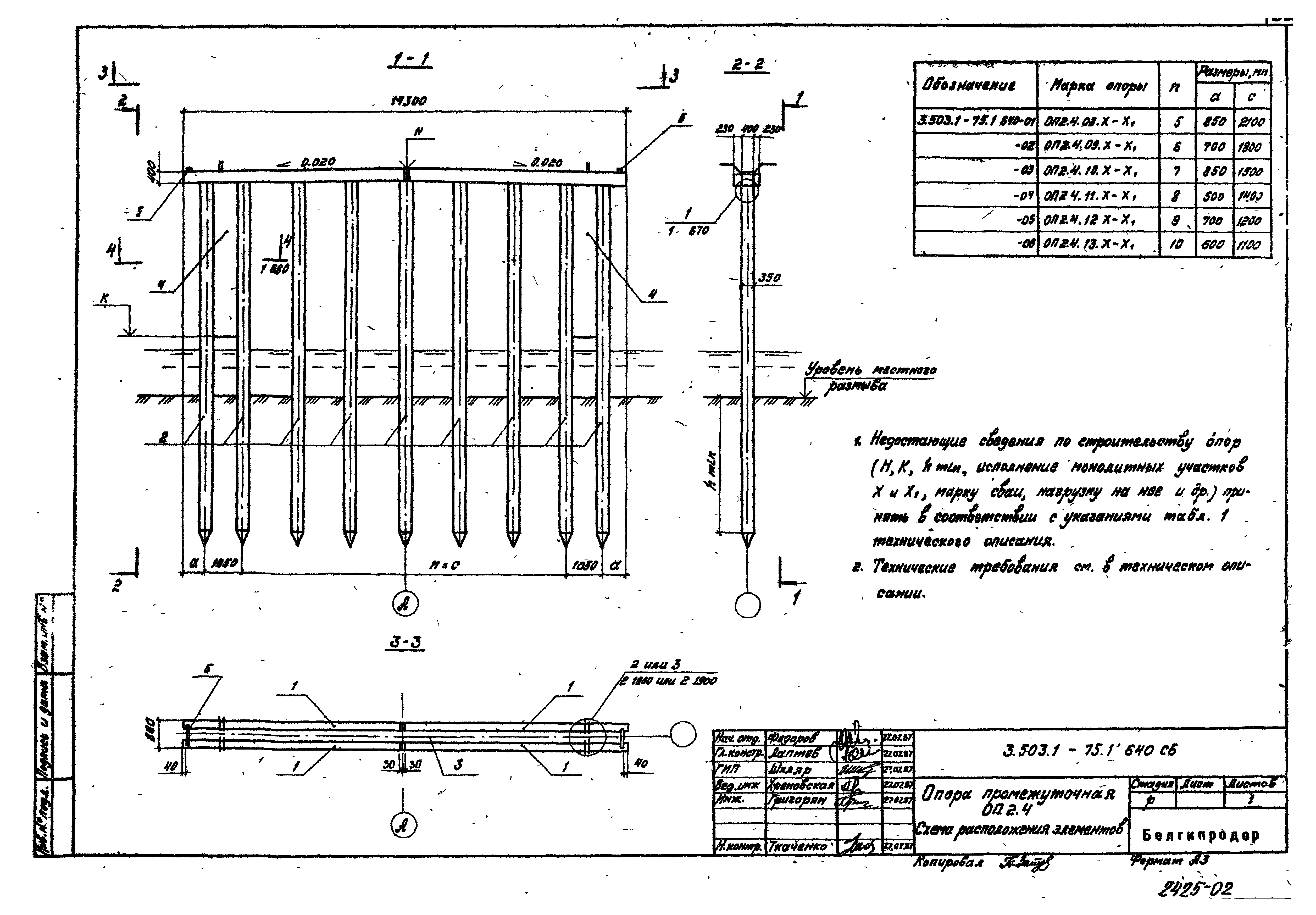 Серия 3.503.1-75