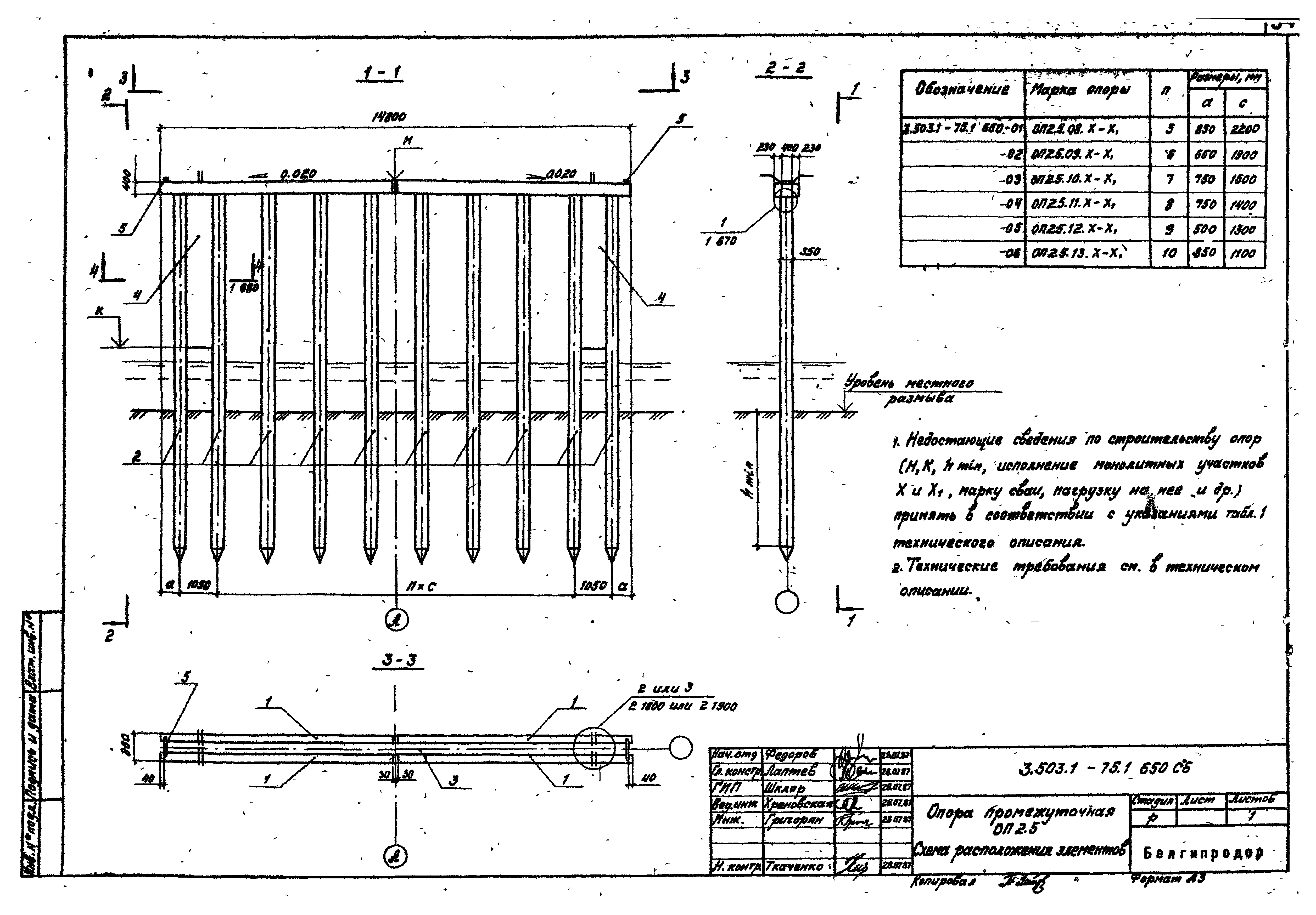 Серия 3.503.1-75