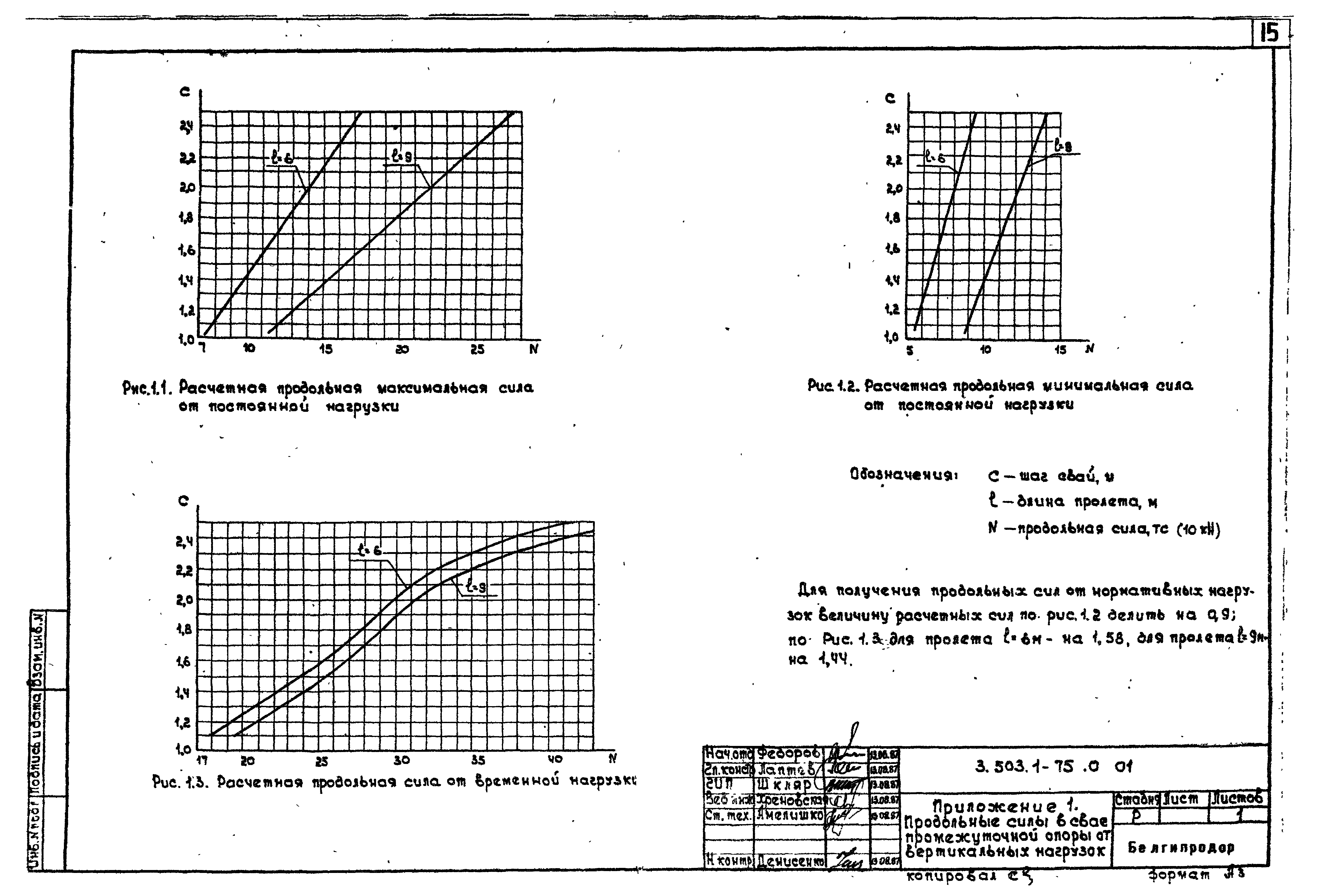 Серия 3.503.1-75