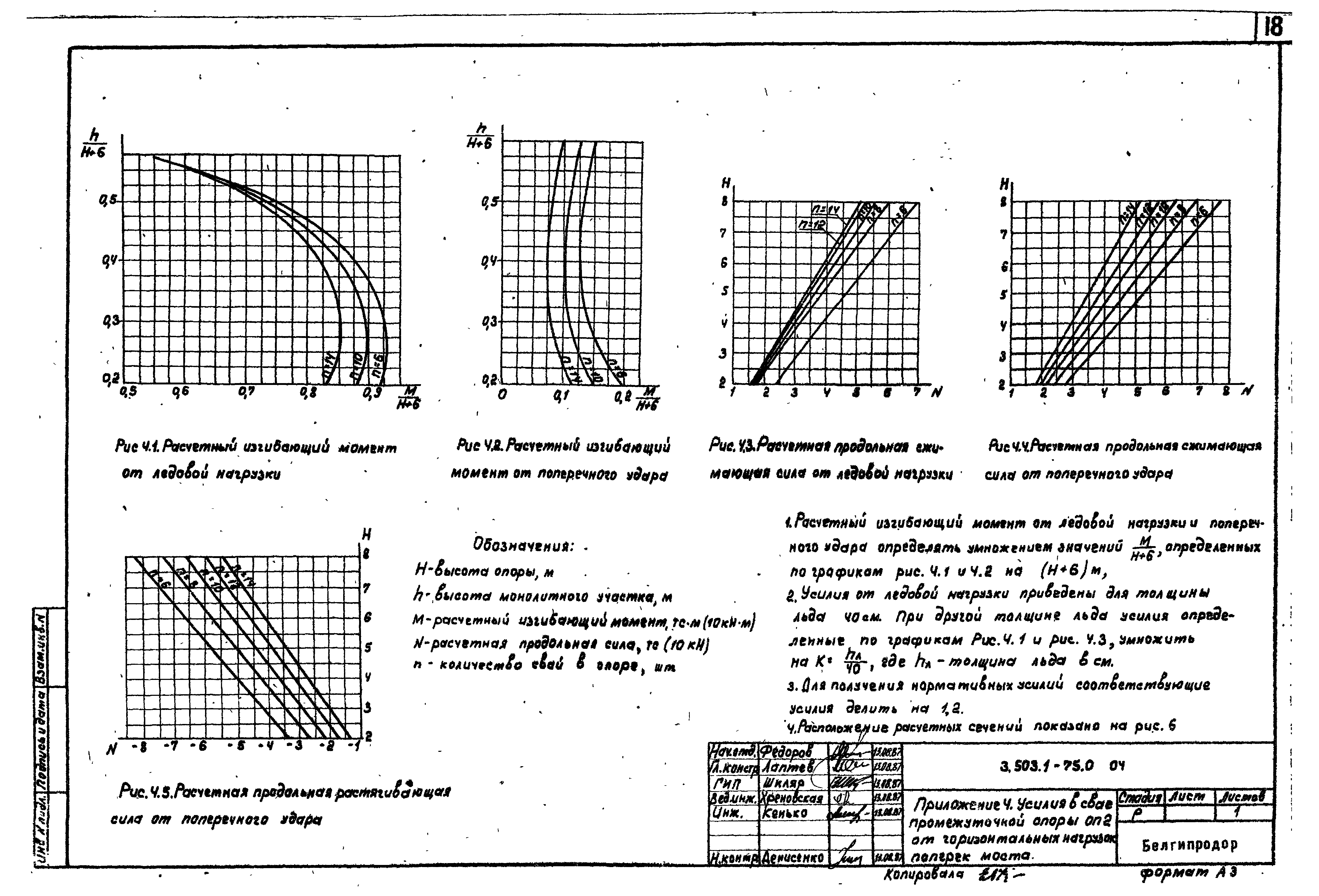 Серия 3.503.1-75