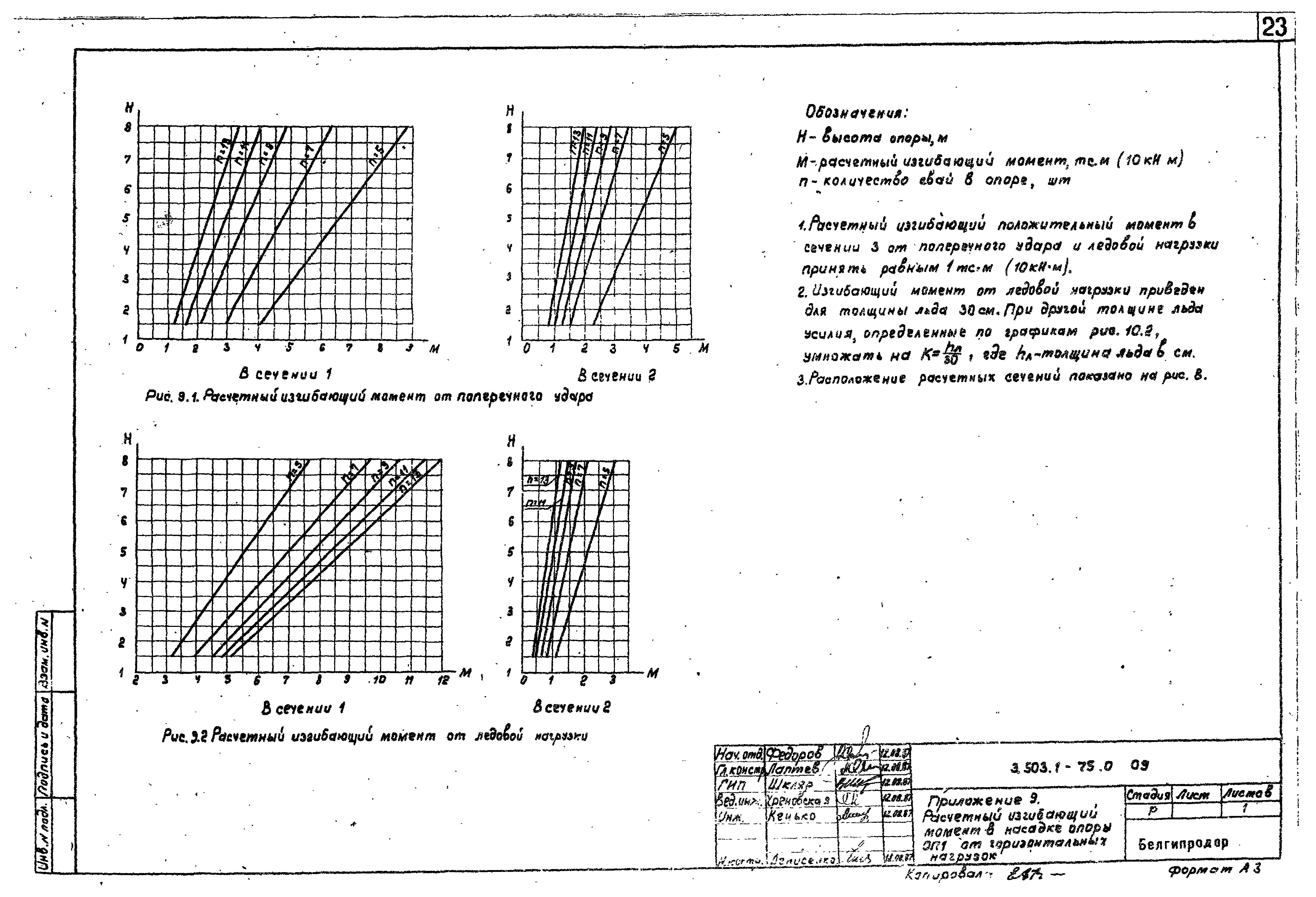 Серия 3.503.1-75