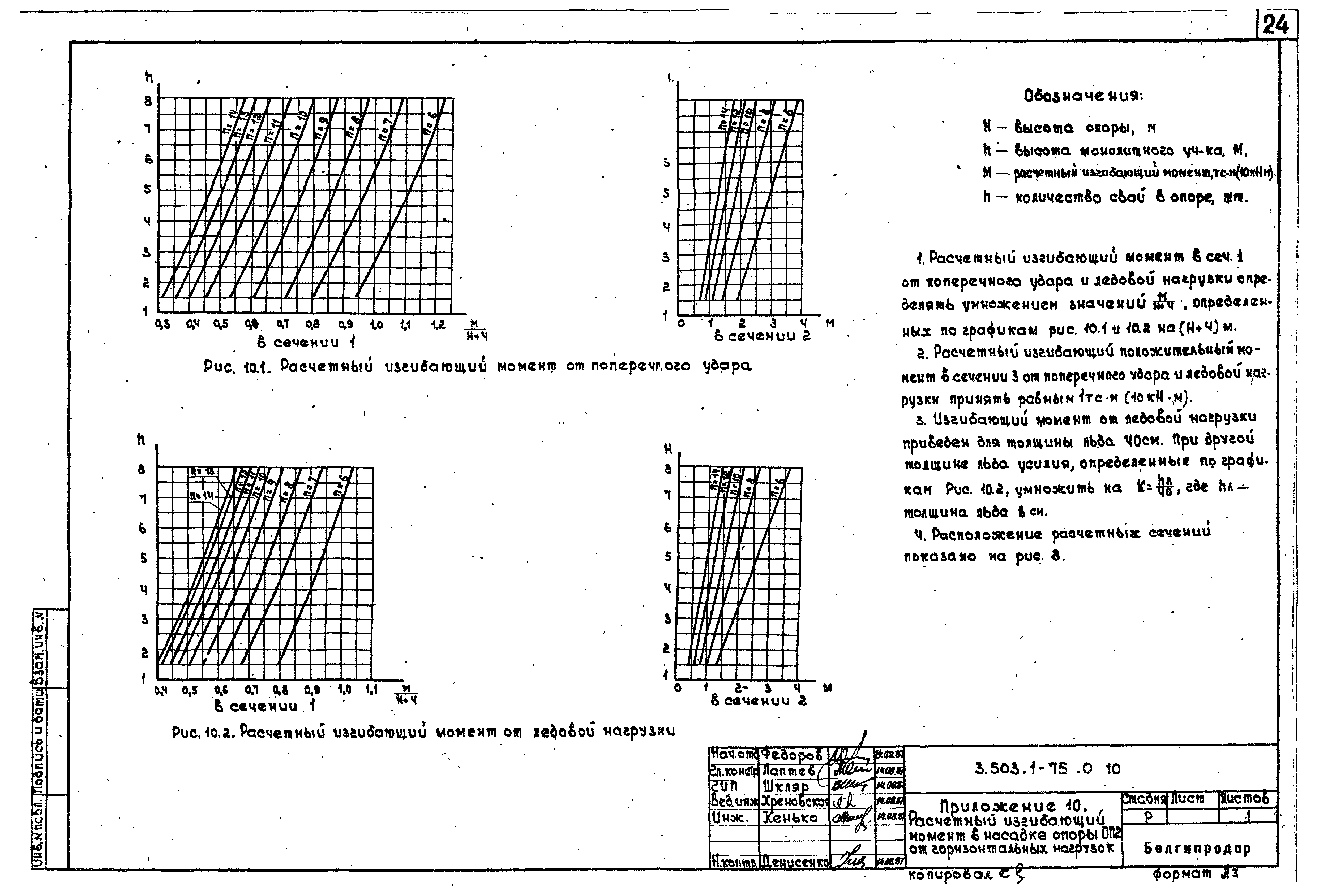 Серия 3.503.1-75