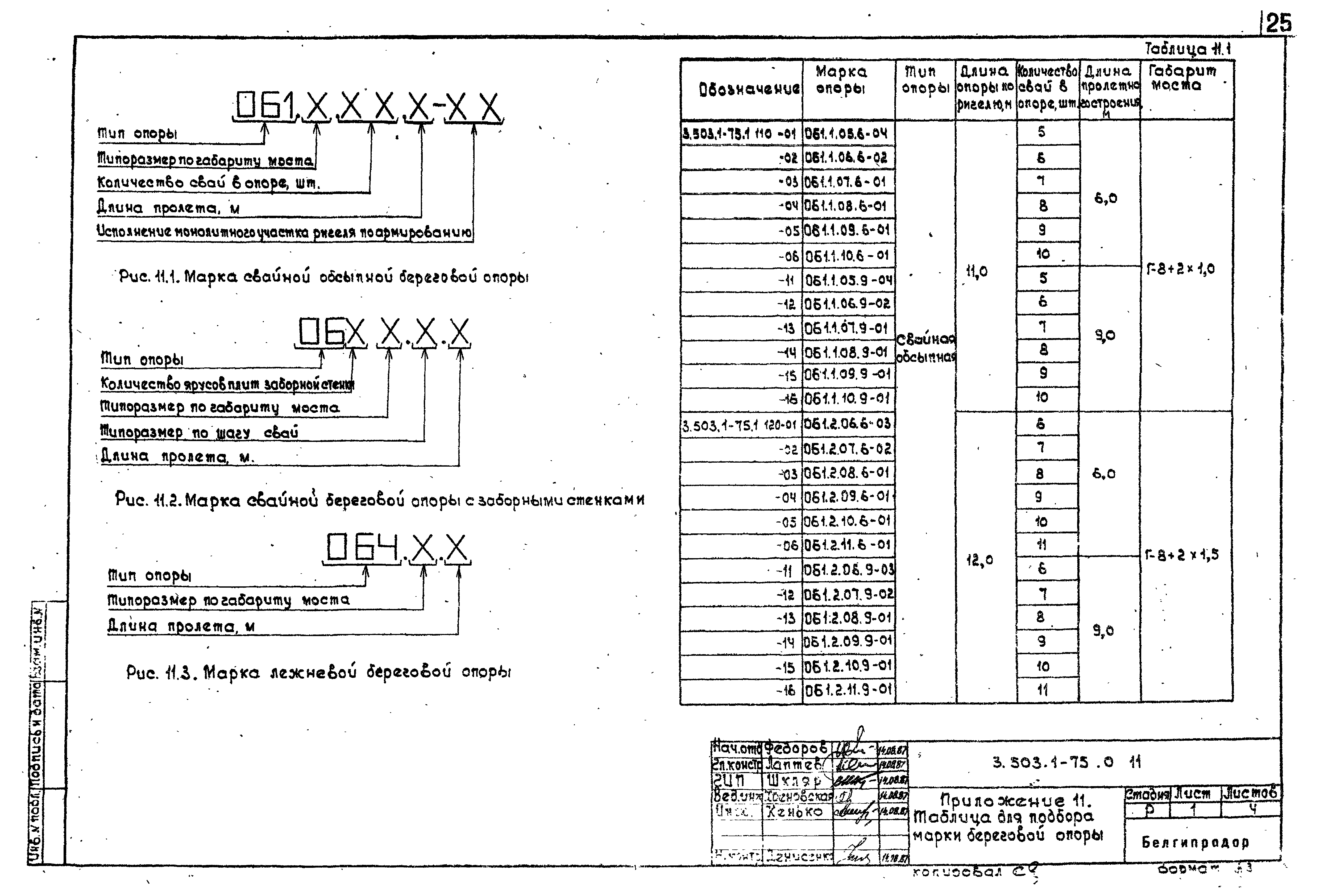 Серия 3.503.1-75