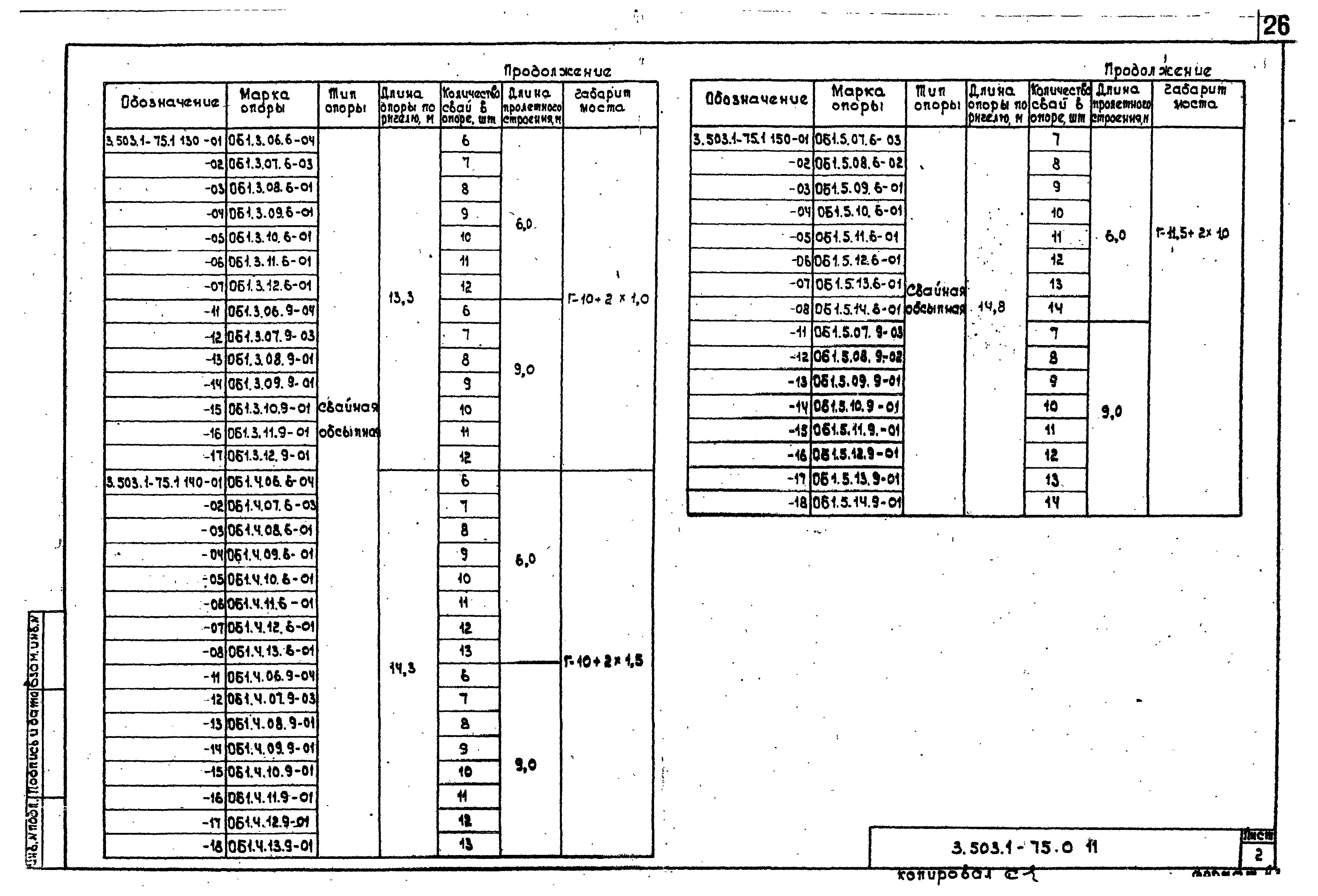 Серия 3.503.1-75