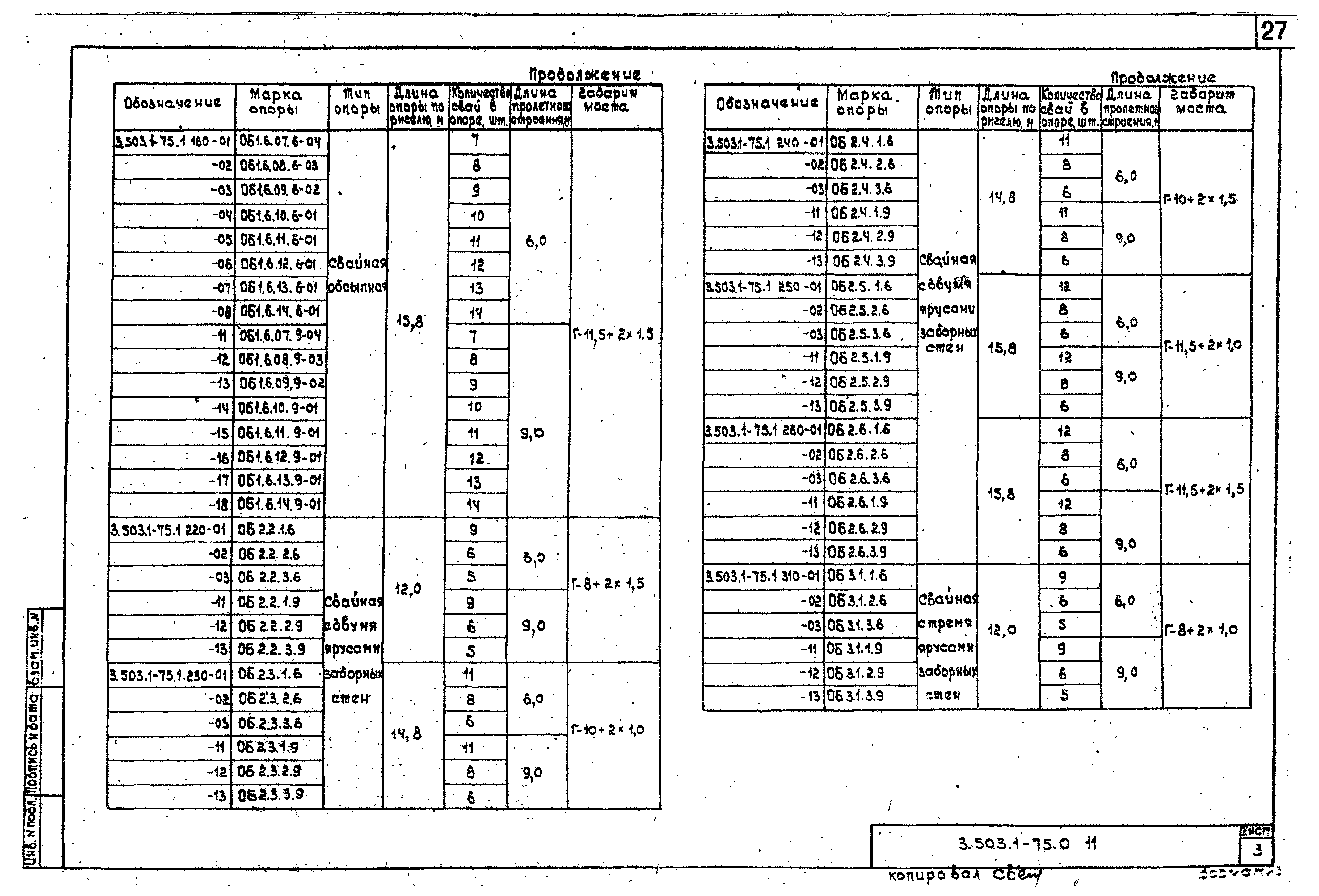 Серия 3.503.1-75