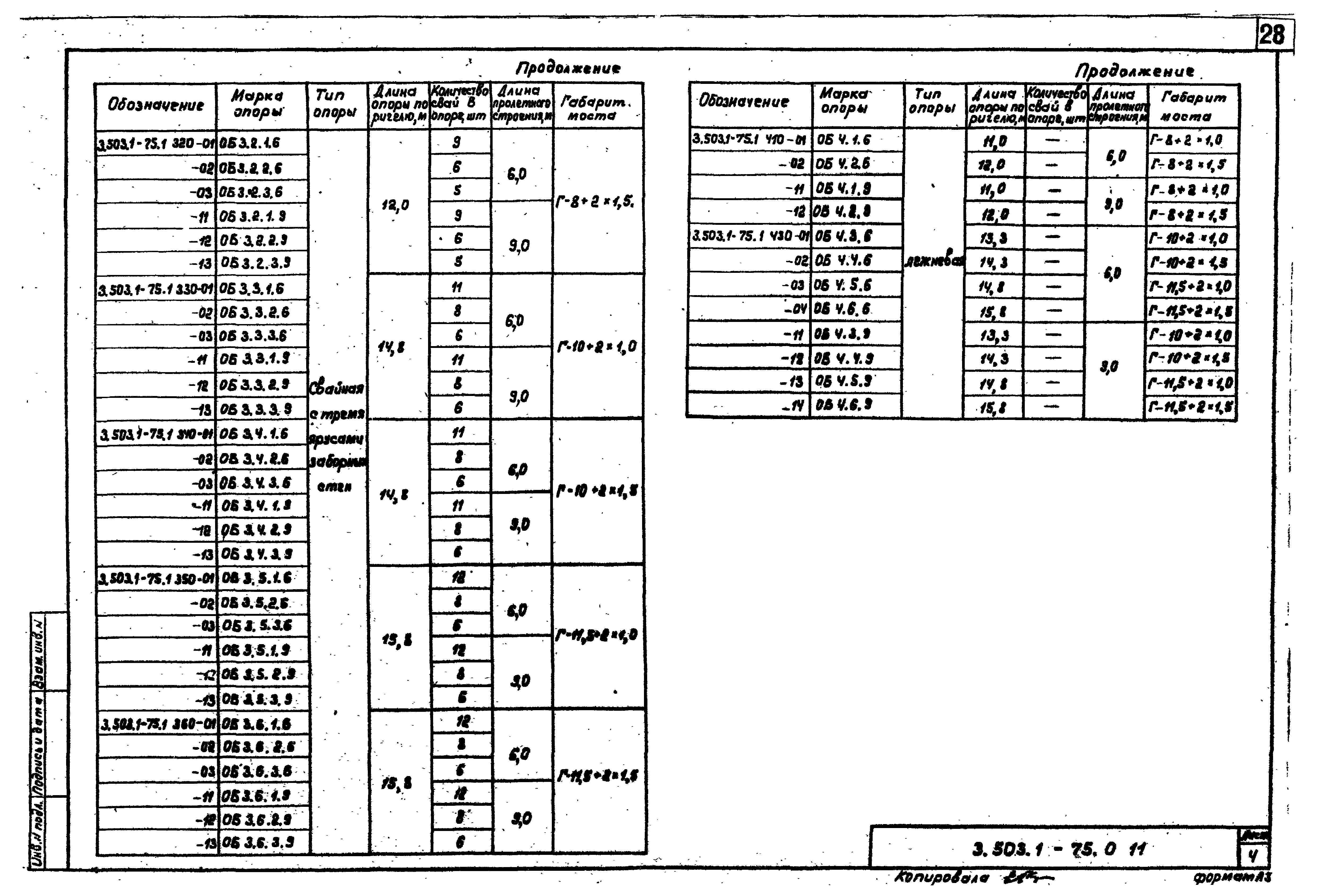 Серия 3.503.1-75