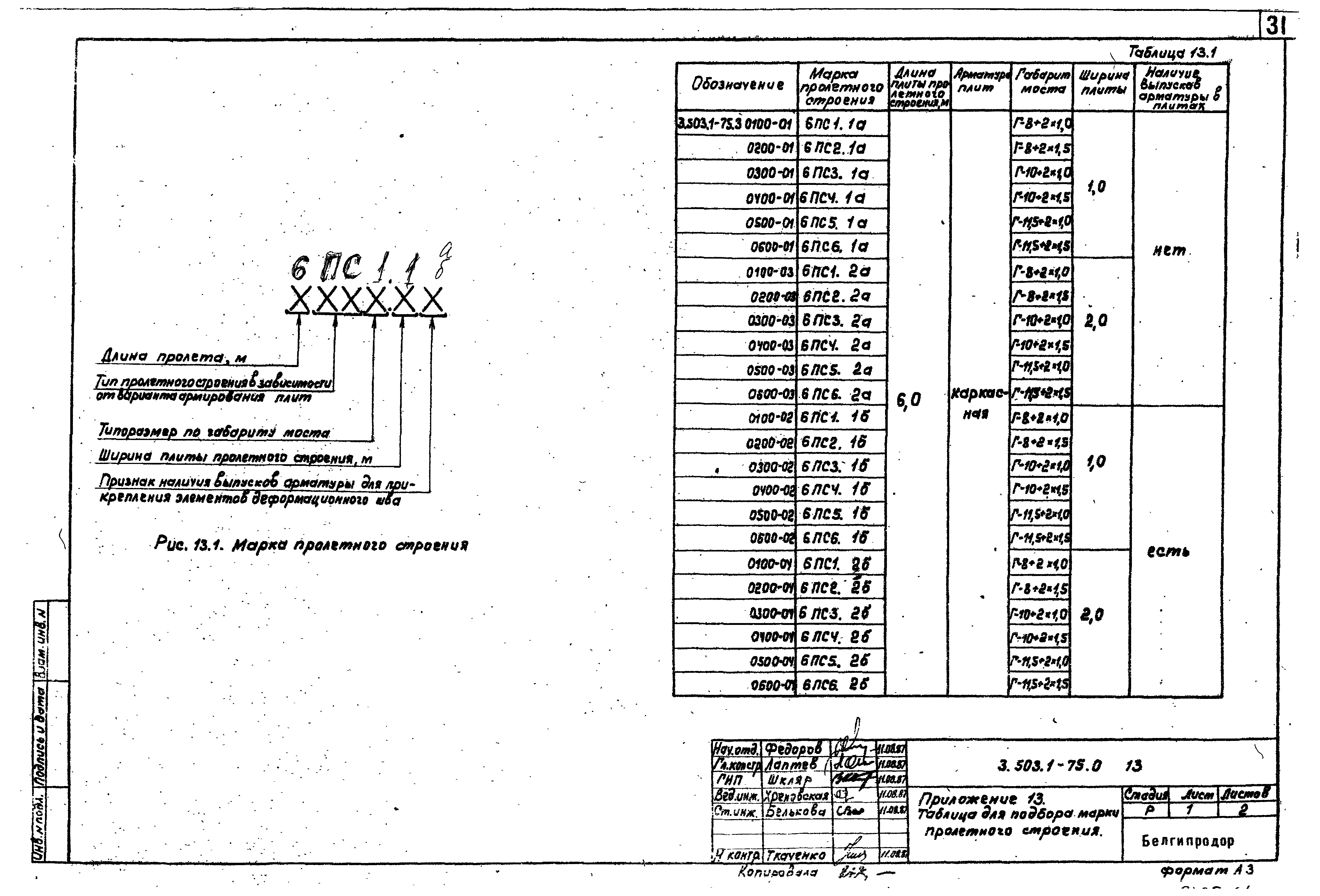 Серия 3.503.1-75